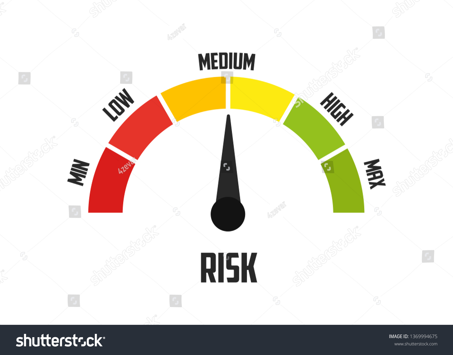 Risk Concept On Speedometer Vector Icon Stock Vector (Royalty Free ...