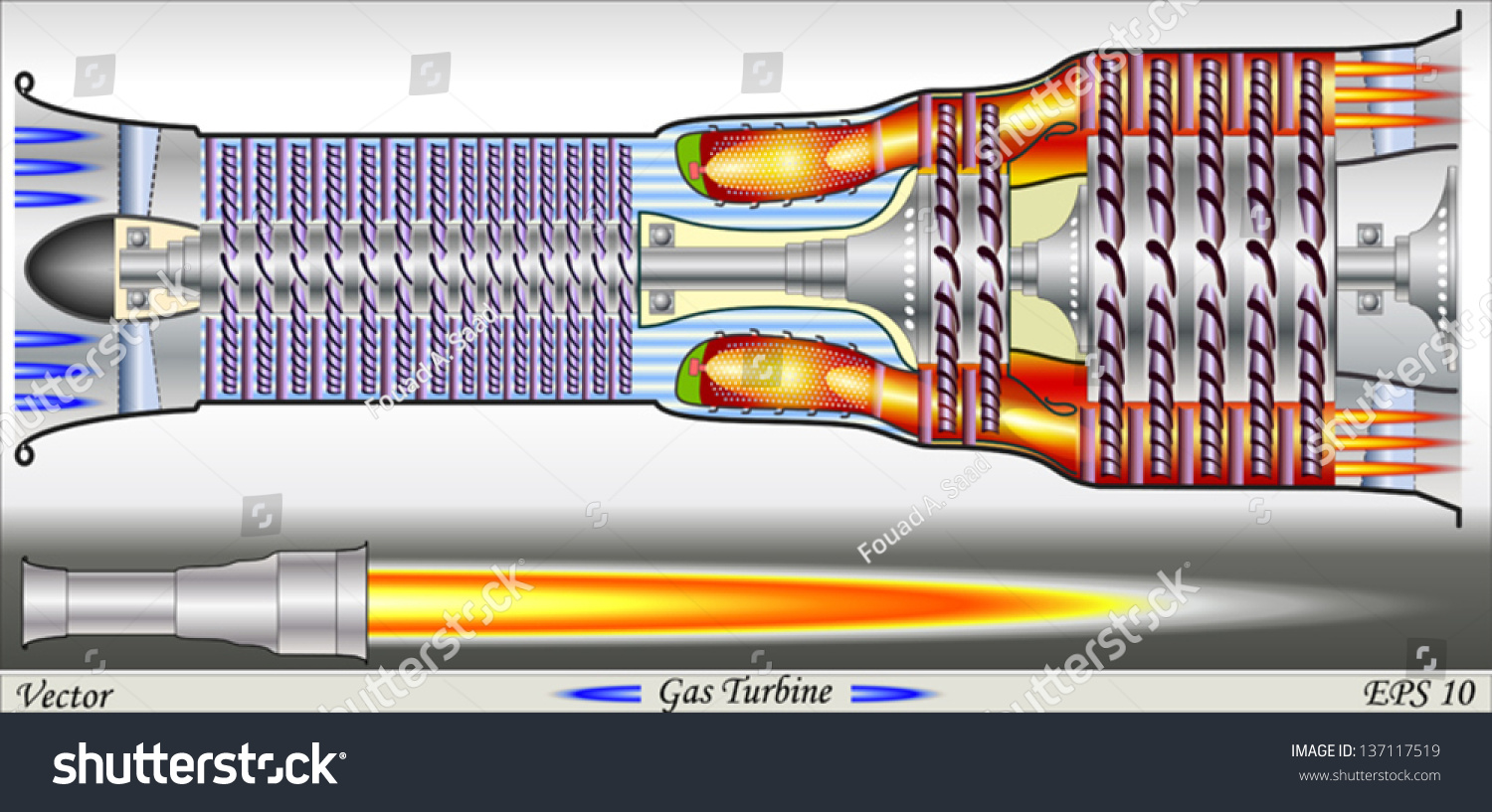 Fighter Airplane Gas Turbine Stock Vector (Royalty Free) 137117519 ...