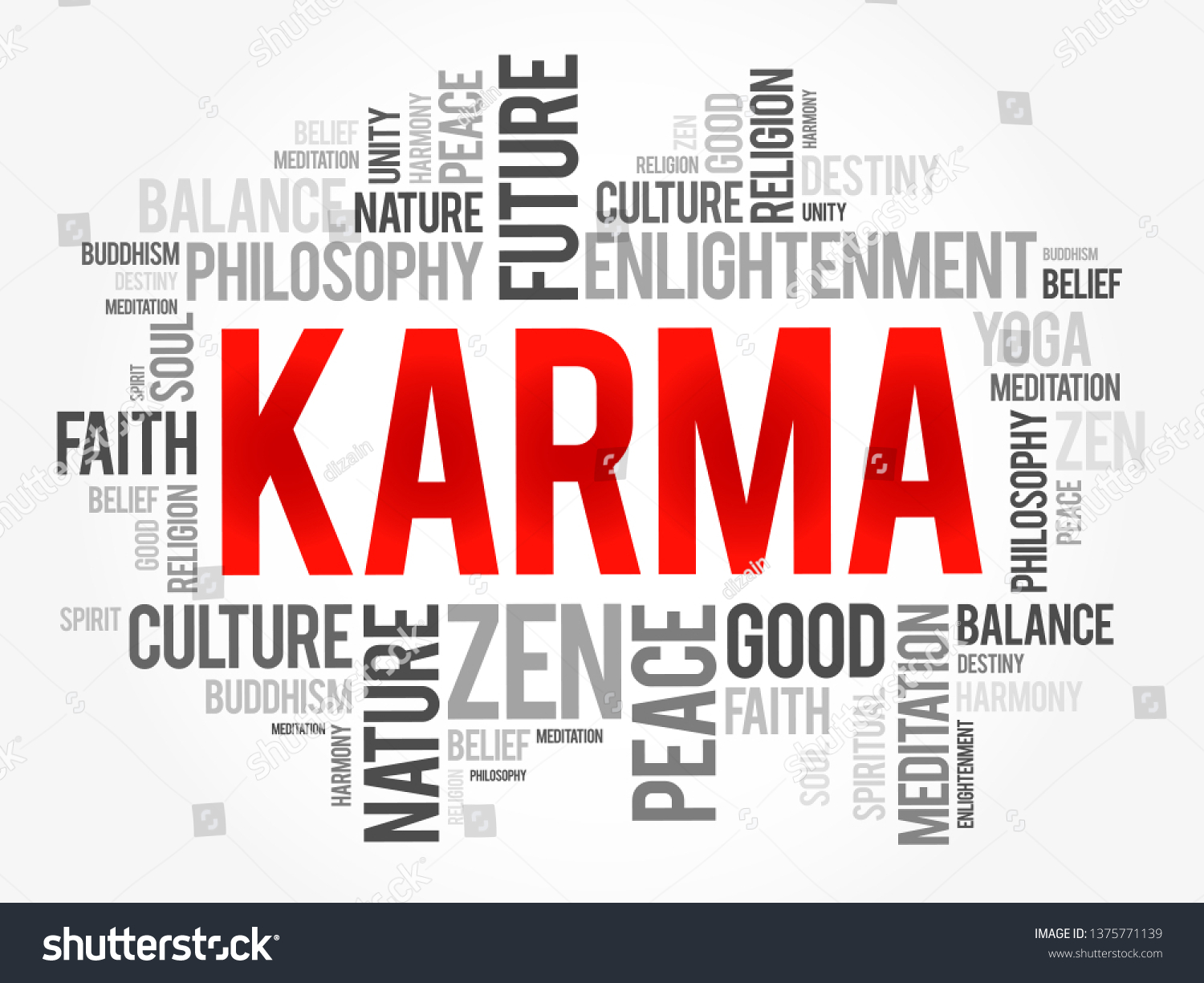 Karma Word Cloud Collage Religion Concept Stock Vector (Royalty Free ...