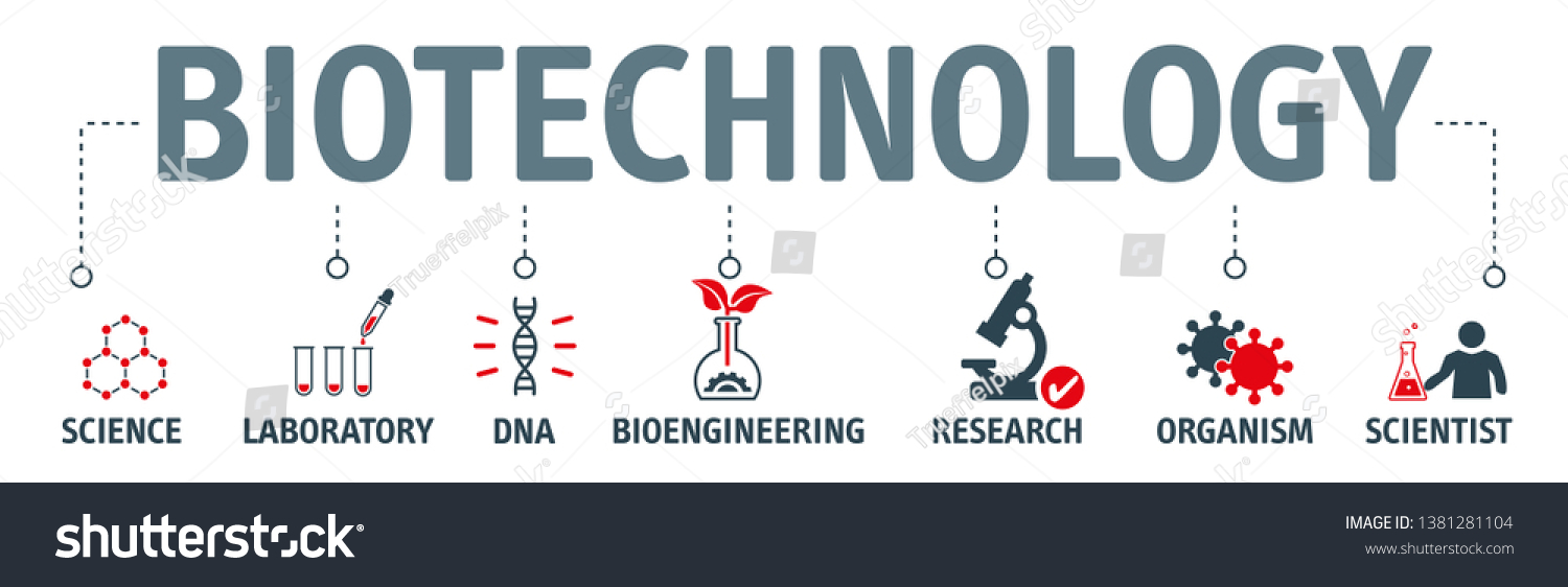 Biotechnology Concept Vector Illustration Horizontal Banner Stock ...