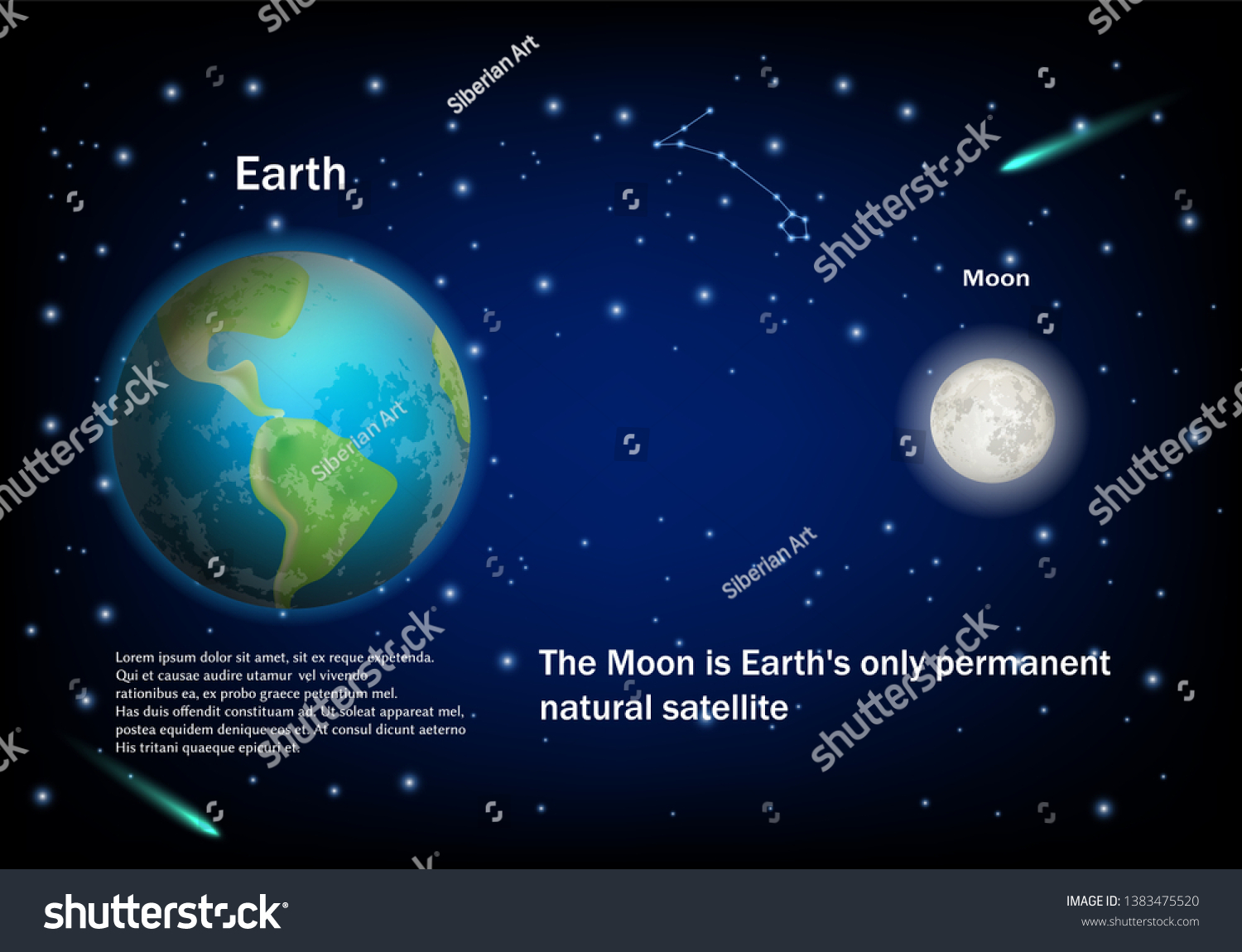 Earth Moon Night Sky Vector Educational Stock Vector (Royalty Free ...