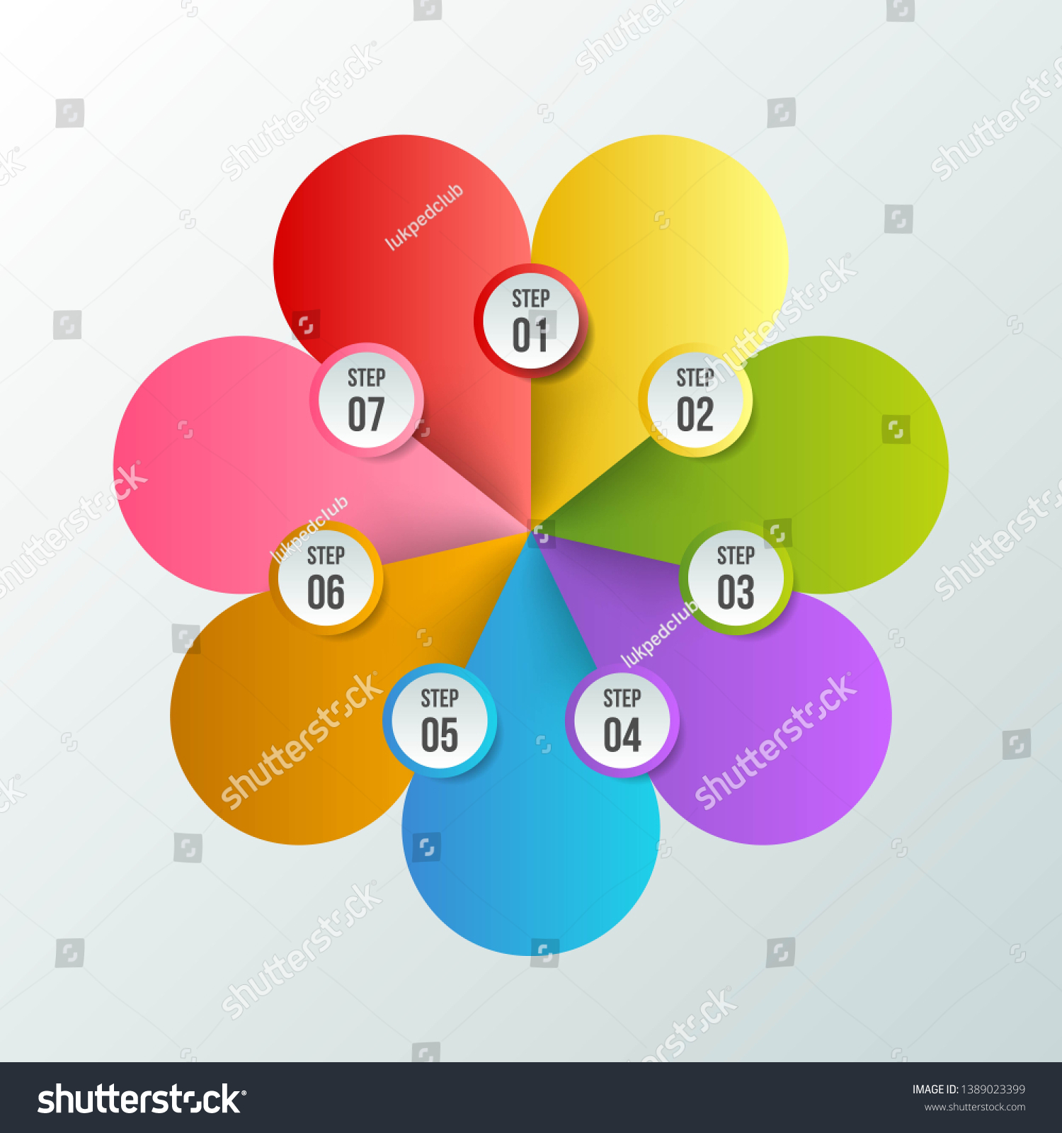 Vektor Stok 7 Steps Circle Chart Circle Infographic (tanpa Royalti 