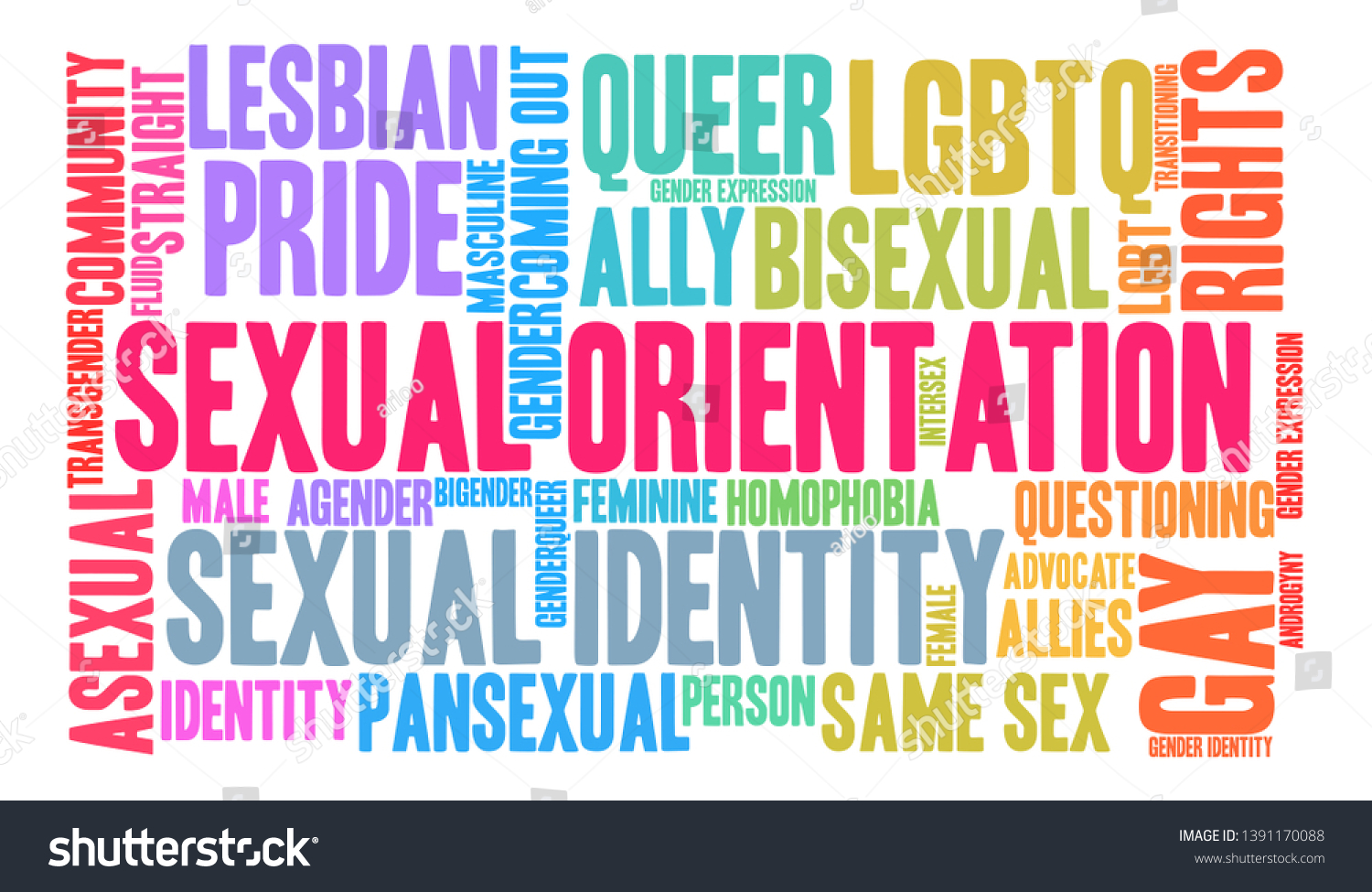 Sexual Orientation Word Cloud On White Stock Vector Royalty Free 1391170088 Shutterstock 