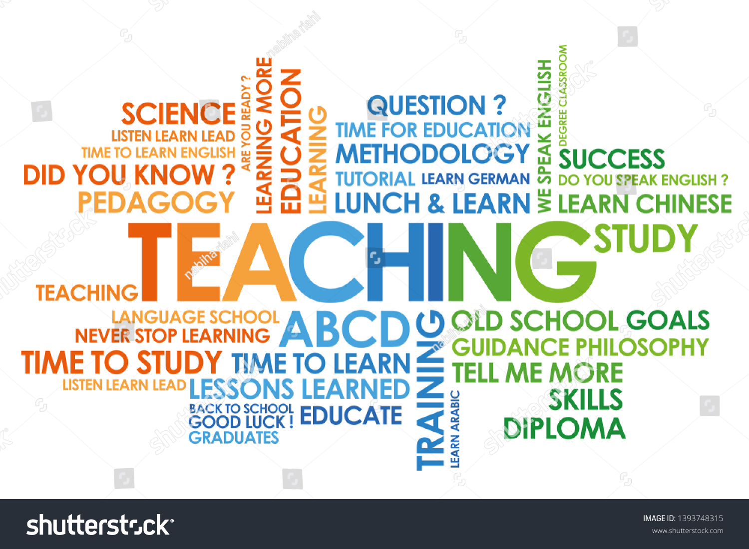 Teaching Important Words Business World Cloud Stock Illustration ...