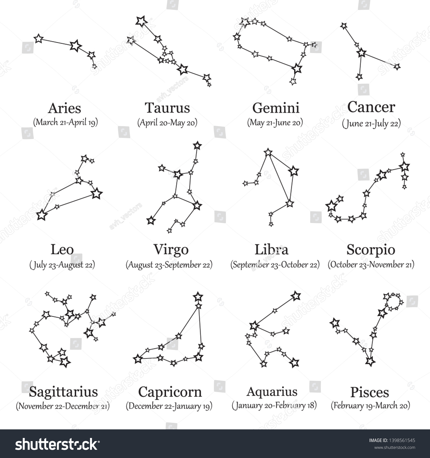 Twelve Constellations Set Horoscope Predictions Prophecies Stock Vector ...