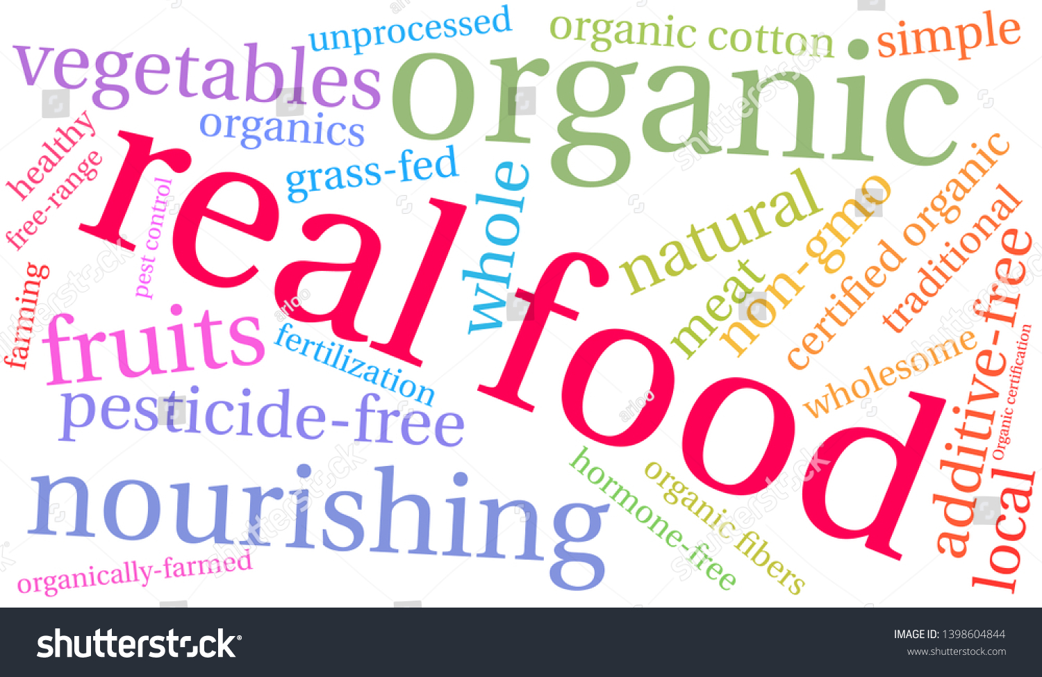 Real Food Word Cloud On White Stock Vector Royalty Free 1398604844