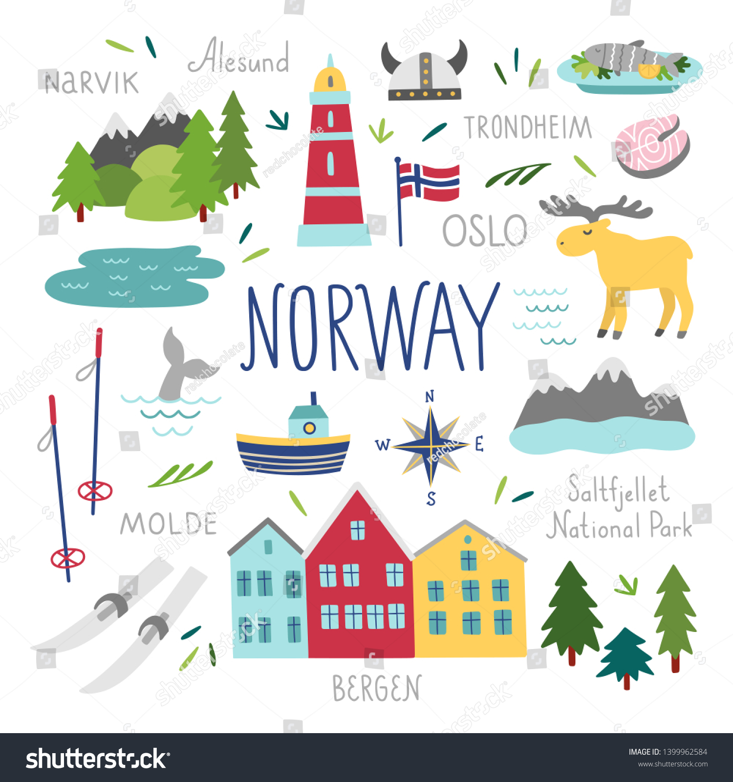 Норвегия векторные иллюстрации