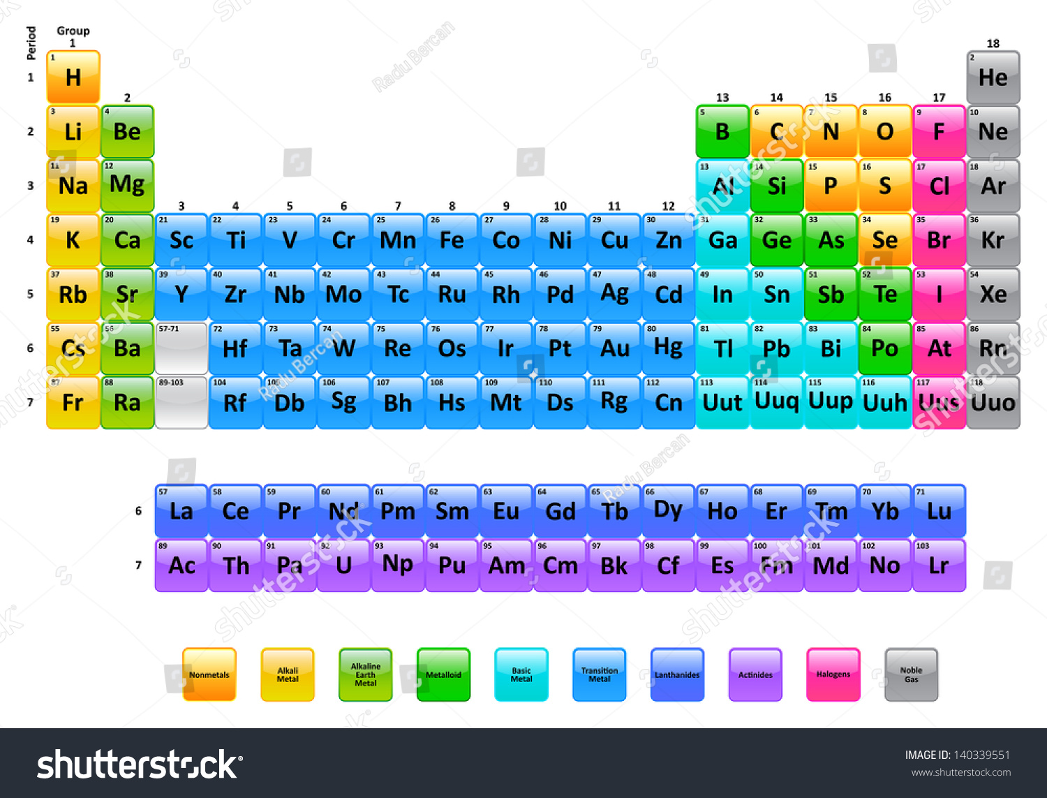 Periodic Table Elements Stock Vector (Royalty Free) 140339551 ...