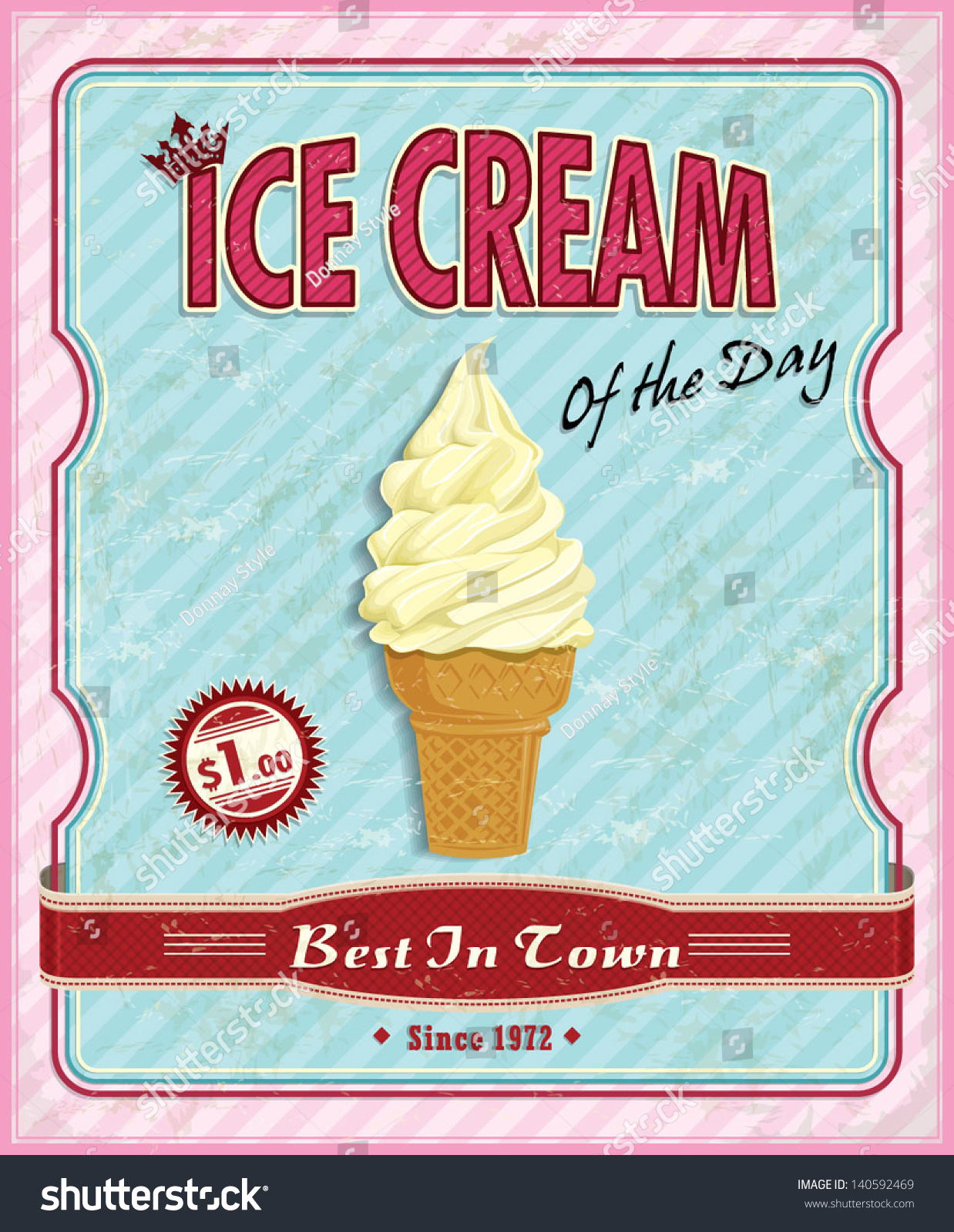 Vintage Ice Cream Sundae Poster Stock Vector Royalty Free 140592469 Shutterstock