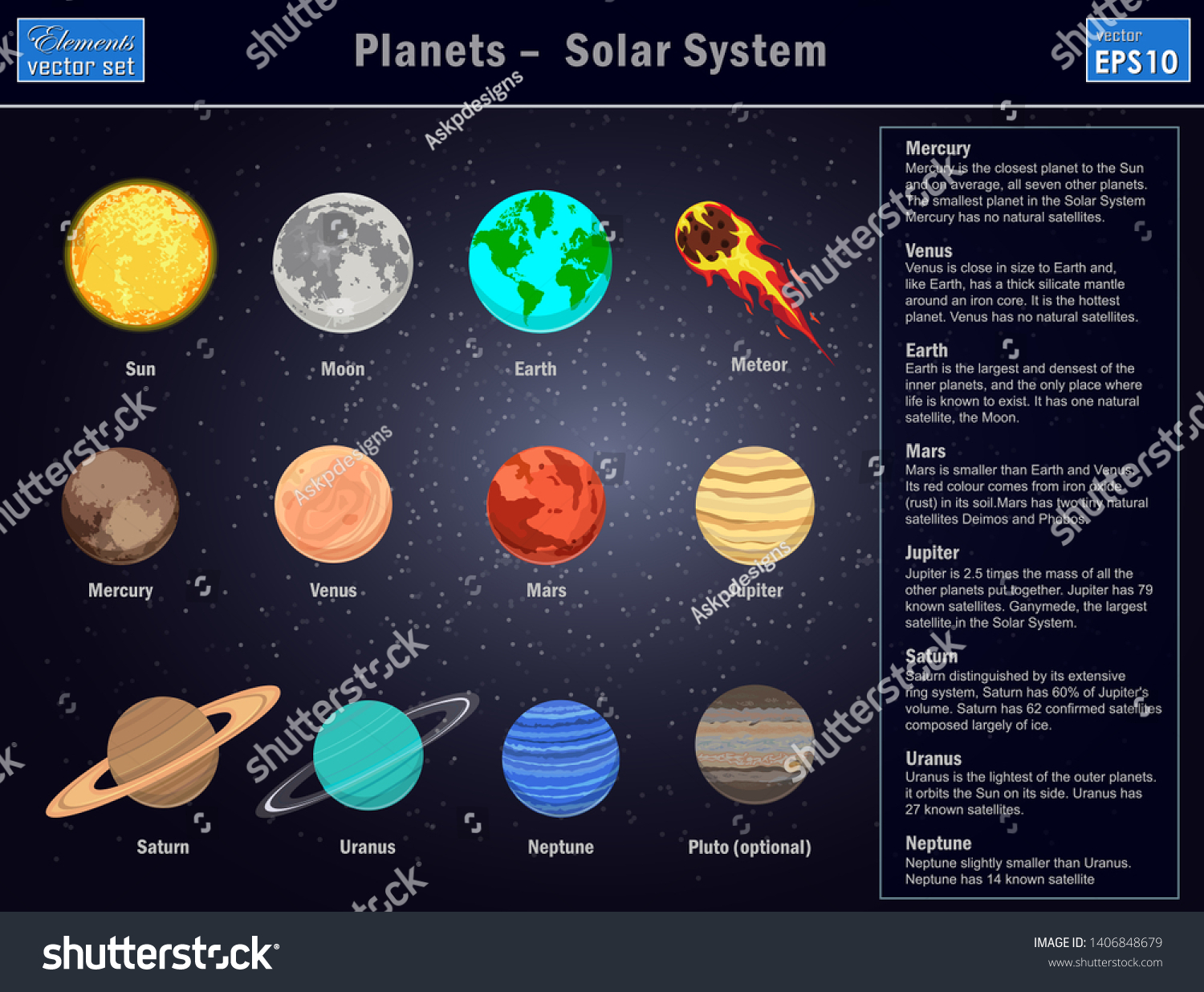 Vector Illustration Solar System All Planets Stock Vector (Royalty Free ...
