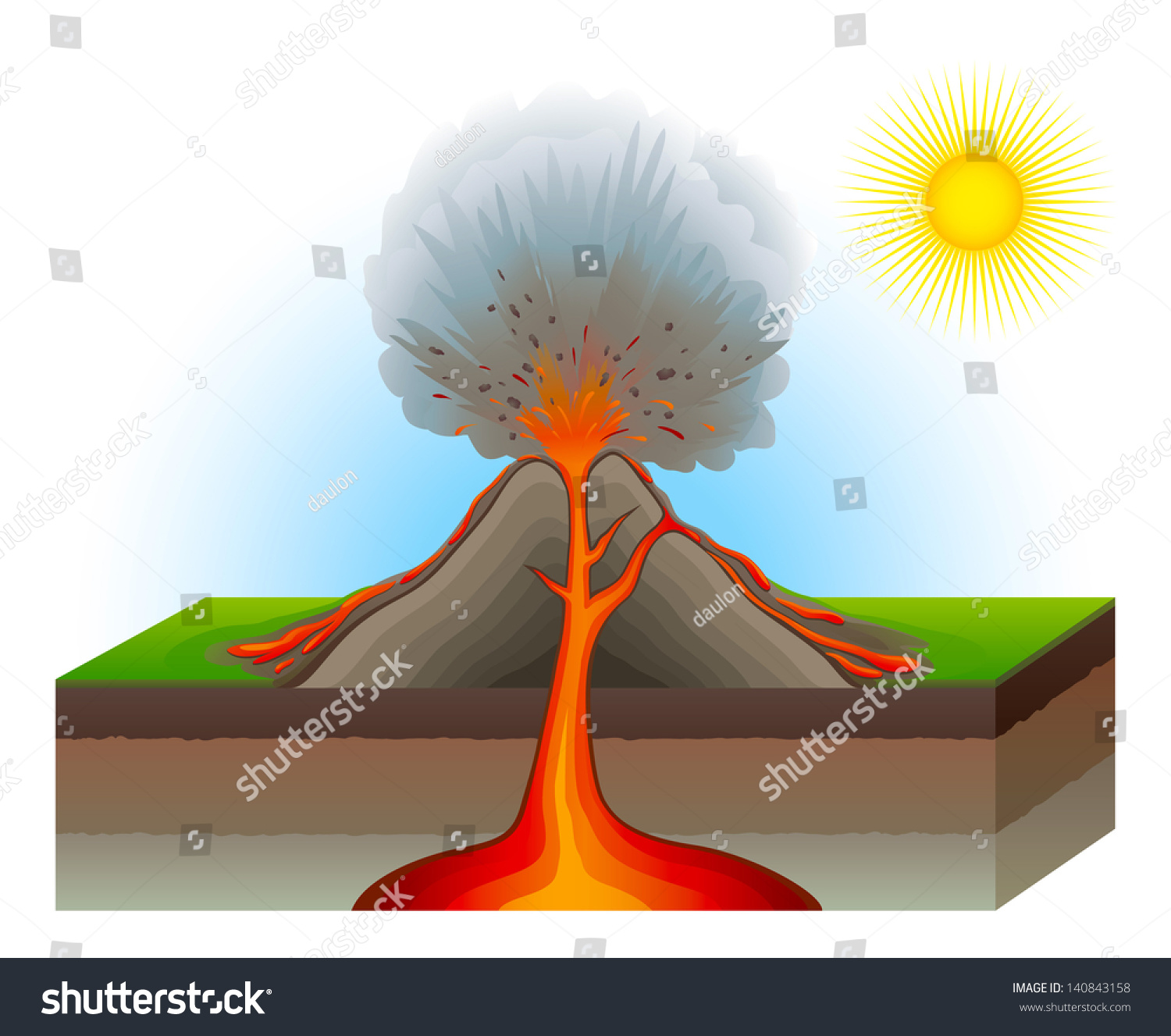 Схема извергающегося вулкана