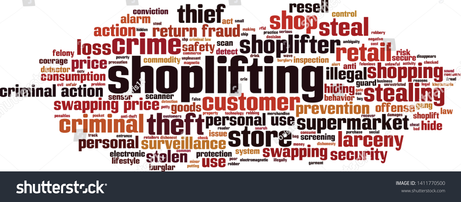 shoplifting-word-cloud-concept-collage-made-stock-vector-royalty-free