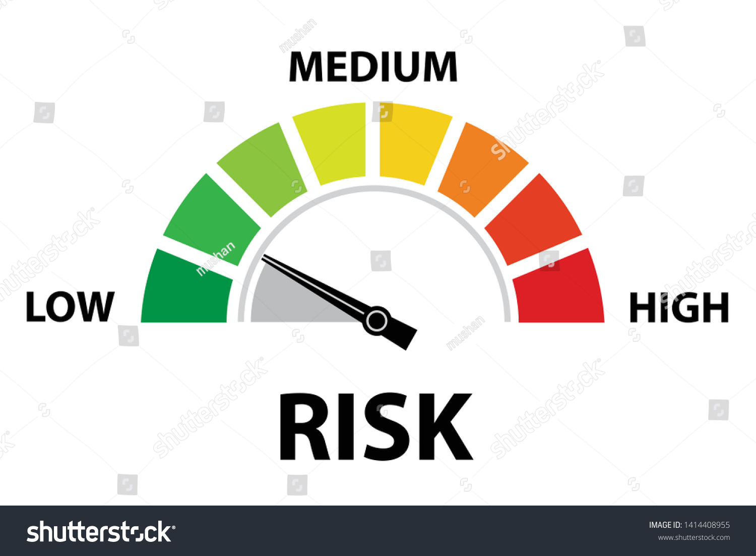 Low Risk Speedometer Risk Control Concept Stock Vector (Royalty Free ...