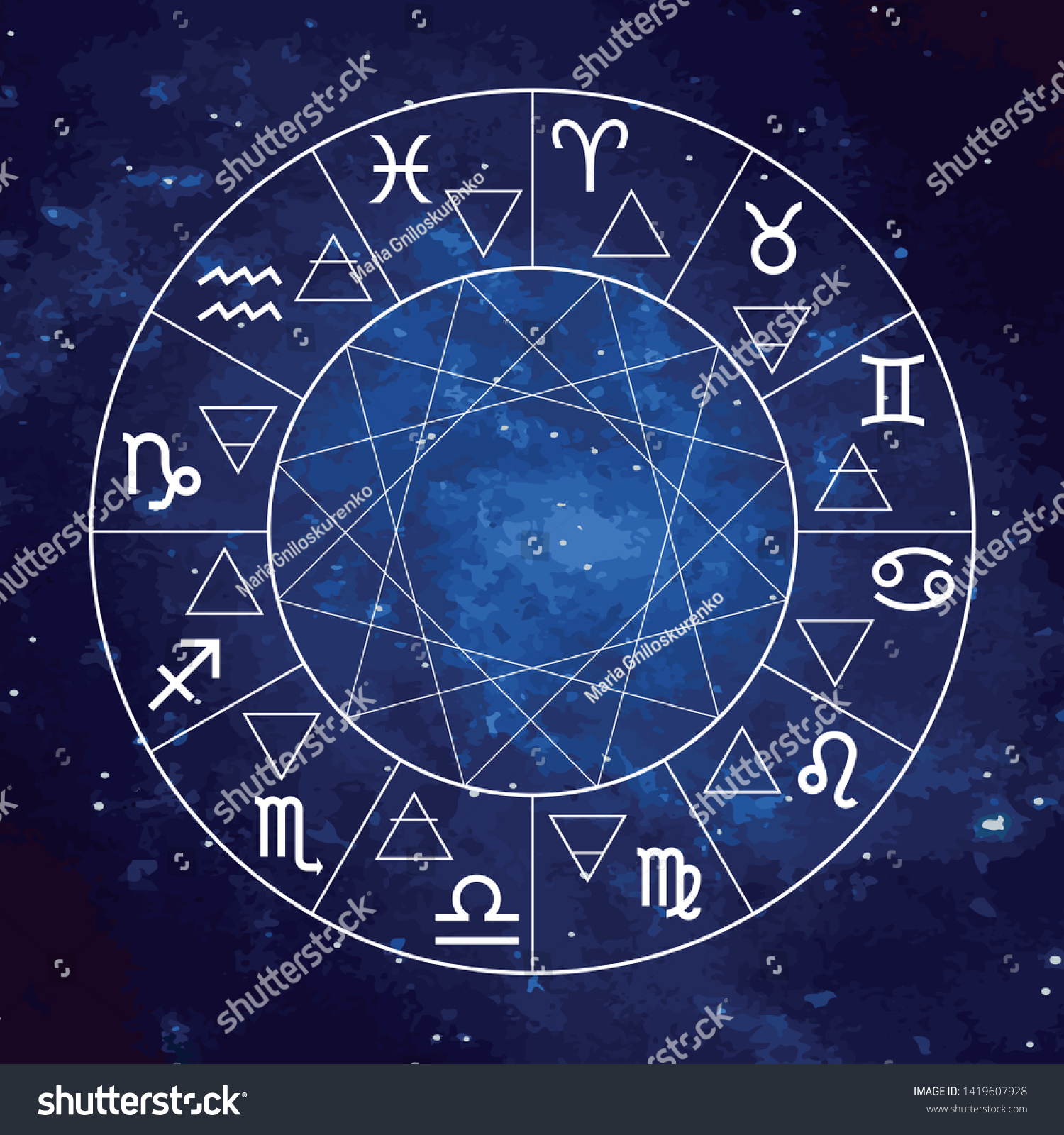 Vector Graphics Astrology Set Simple Geometric Stock Vector (Royalty ...