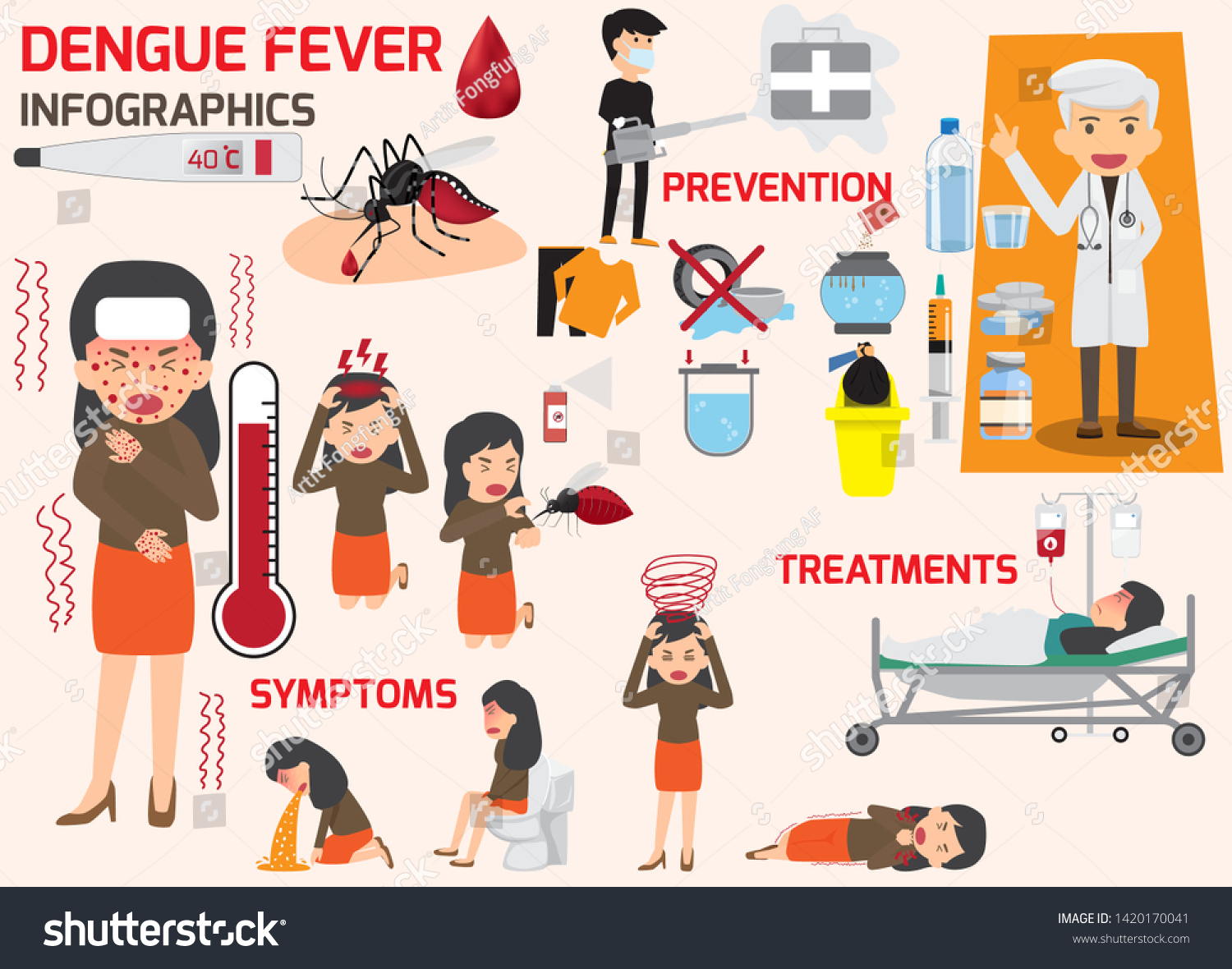 2,647 Dengue Cartoon Images, Stock Photos & Vectors | Shutterstock