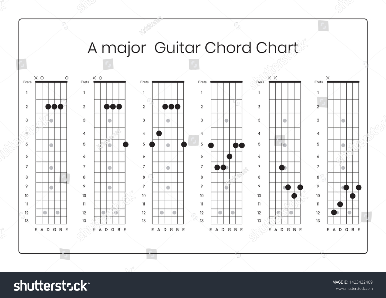 Guitar Chords Major6 Positioncollection Group Set Stock Vector (Royalty