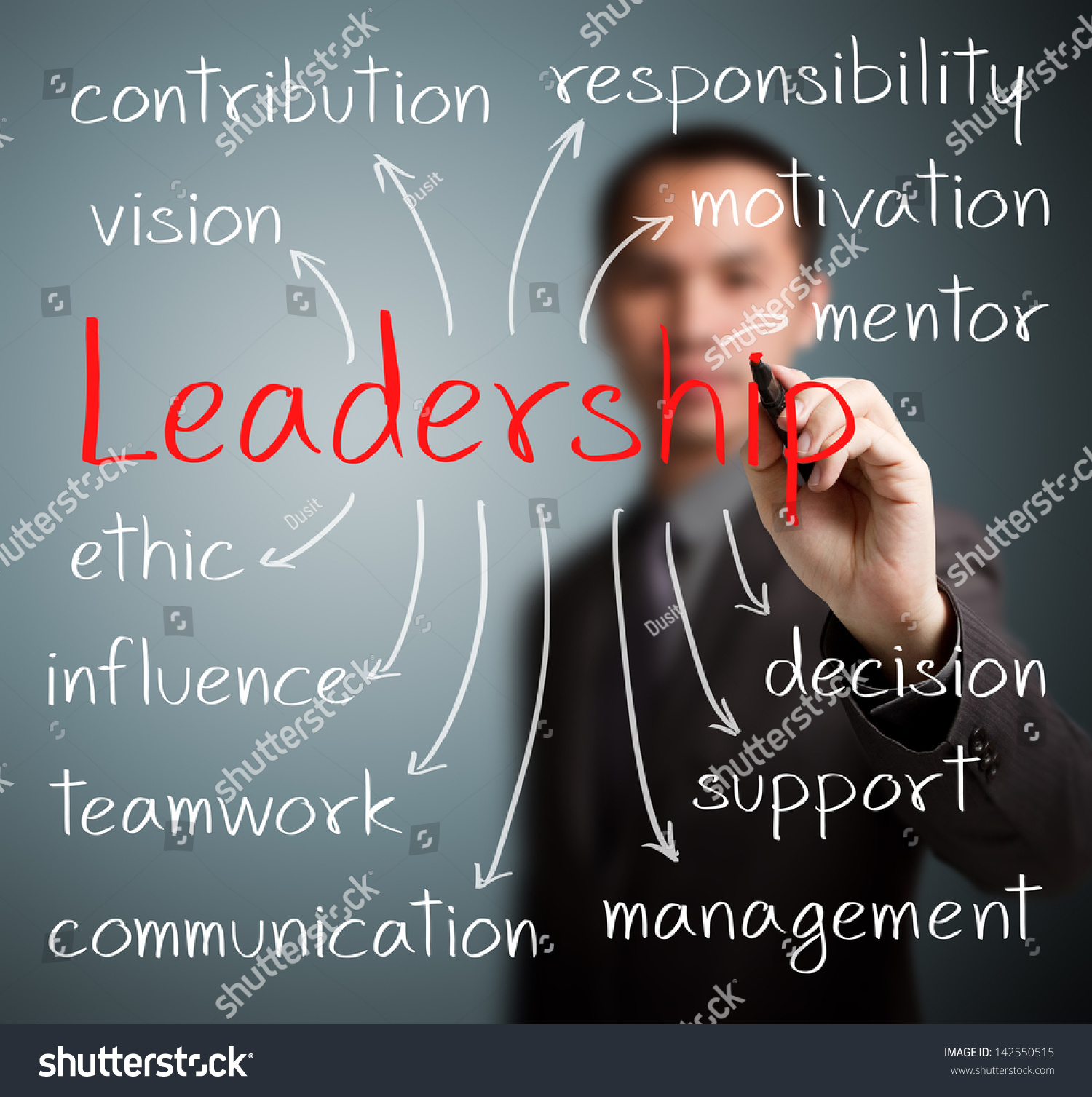 3,658 Ethical Leadership Images, Stock Photos & Vectors | Shutterstock