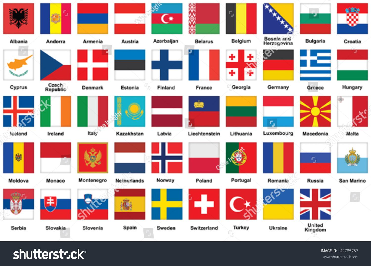 Флаги европейских государств с названиями