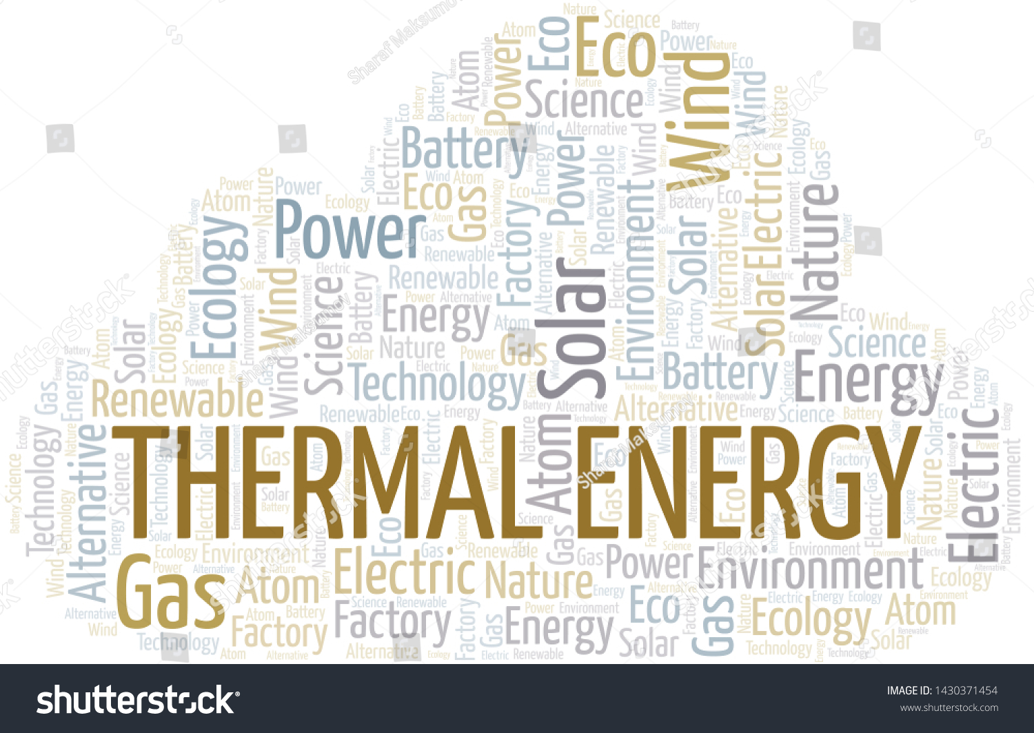 thermal-energy-word-cloud-wordcloud-made-stock-vector-royalty-free