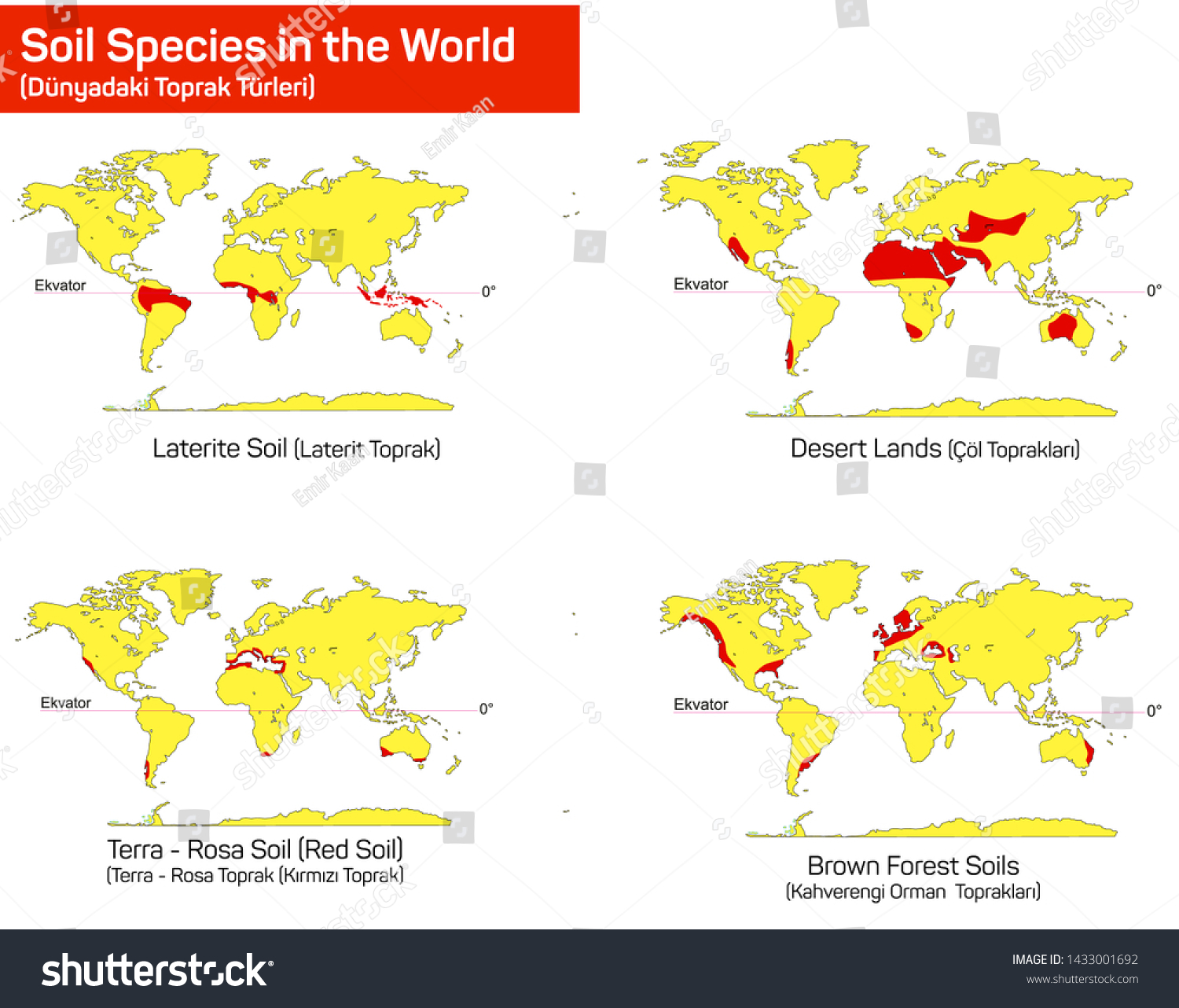 Soil Types World Soil Types Stock Vector (Royalty Free) 1433001692 ...