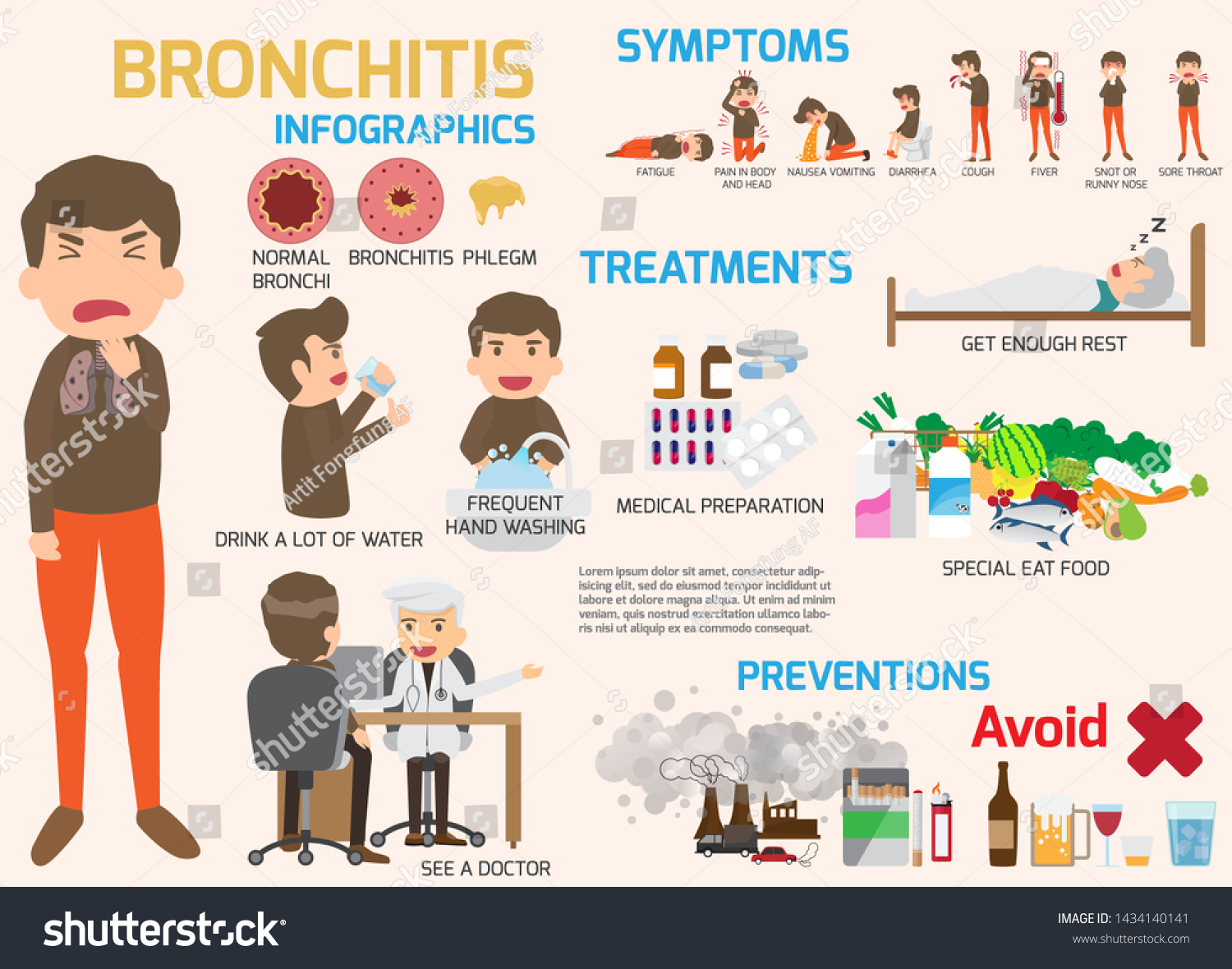 Bronchitis Disease Symptoms Treatment Infographics Cartoon Stock Vector ...