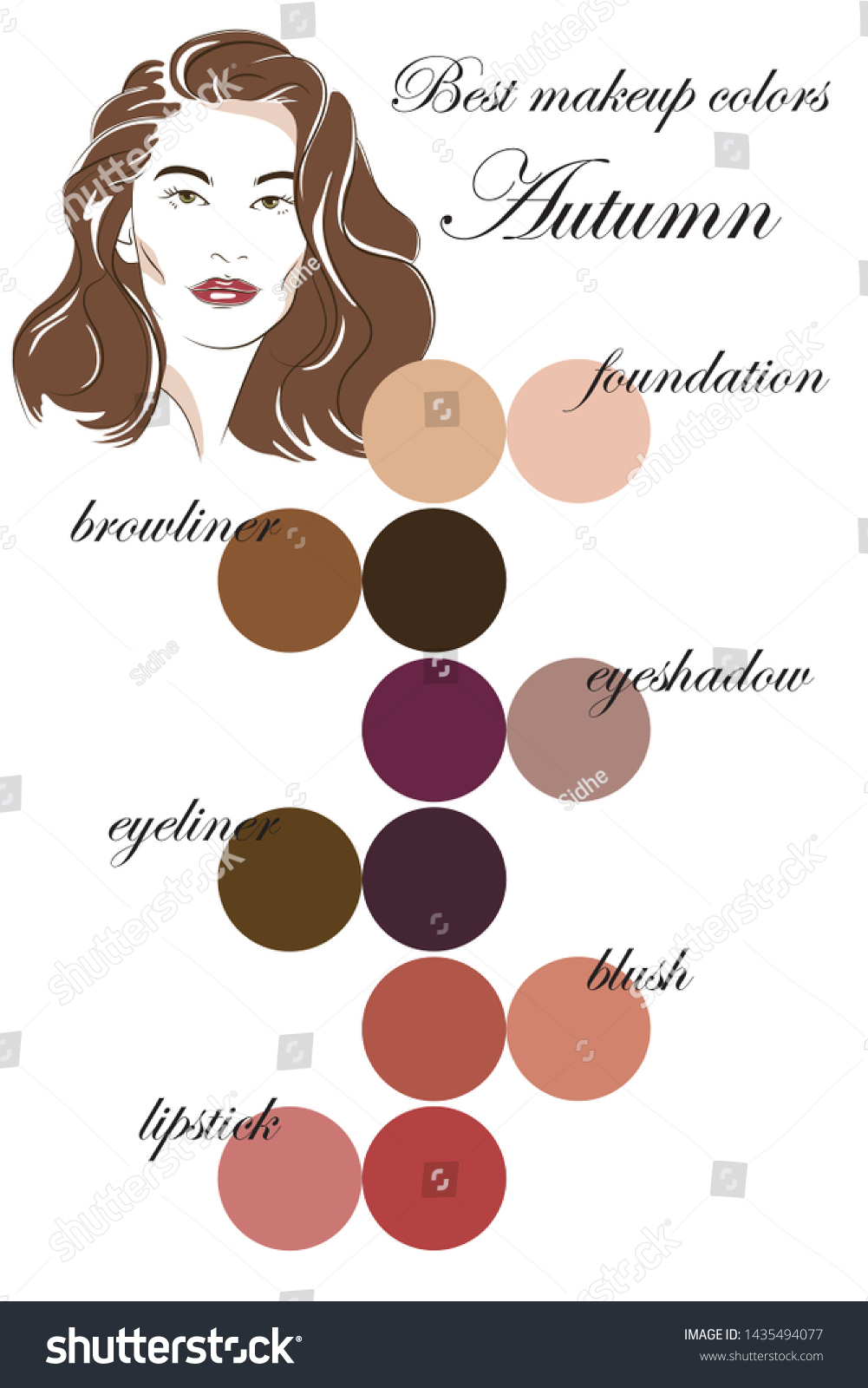 Best Makeup Colors Autumn Type Appearance Stock Vector (Royalty Free ...