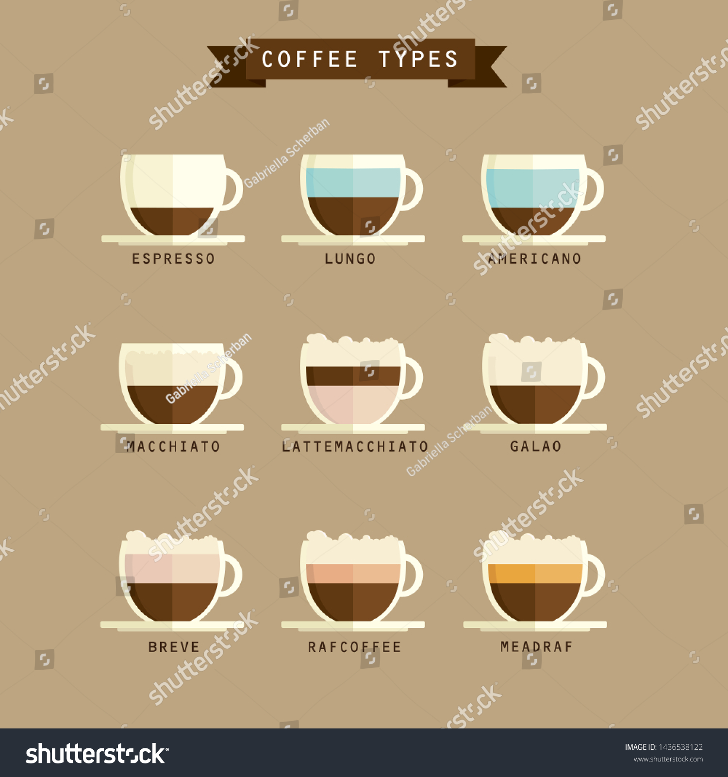 Set Coffee Beverages Vector Image Various Stock Vector (Royalty Free ...