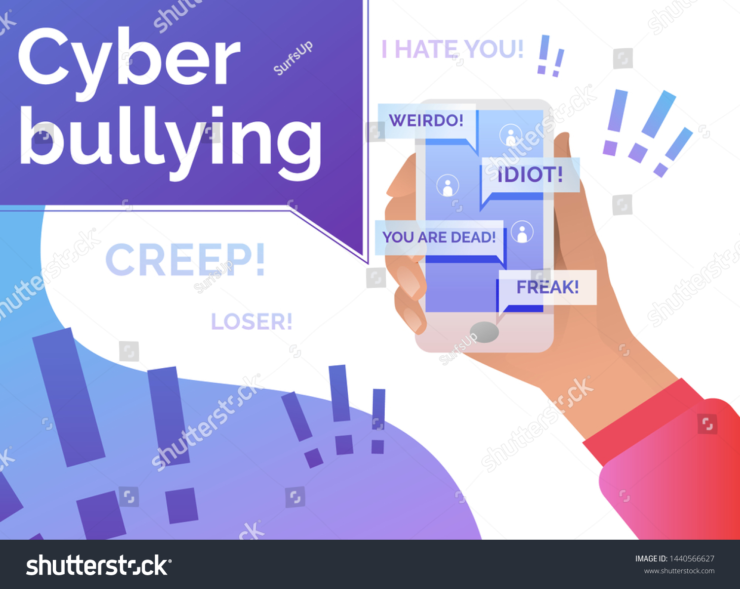 Cyber Bullying Victim Hand Holding Smartphone Stock Vector (Royalty ...