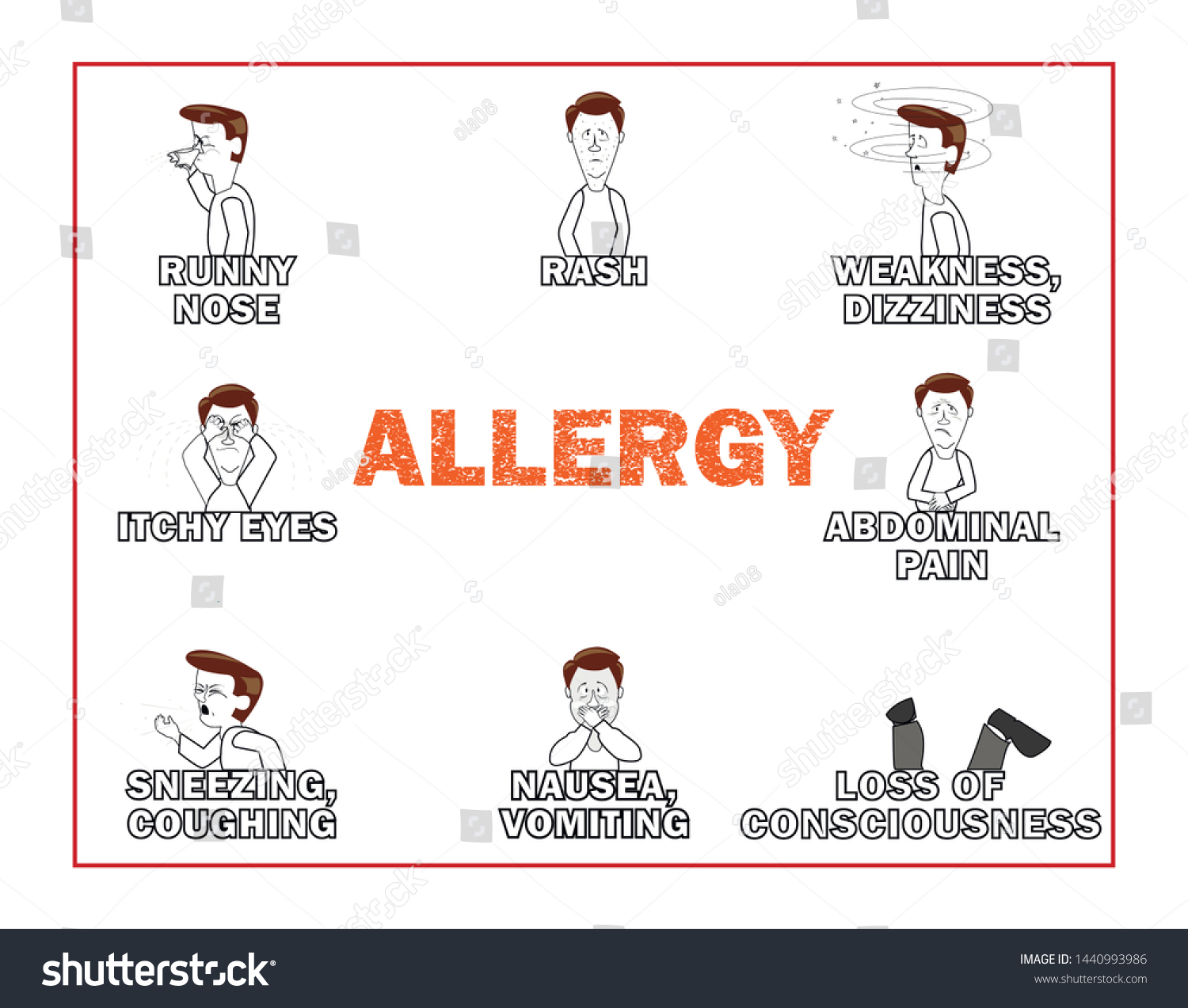 Allergyvisual Posterallergy Symptomswarning Vector Image Stock Vector ...