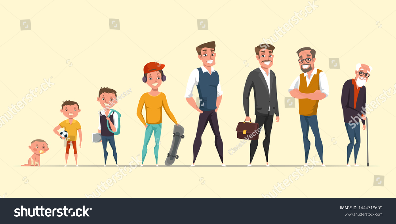 Man Life Cycle Stages Flat Vector Stock Vector (royalty Free 