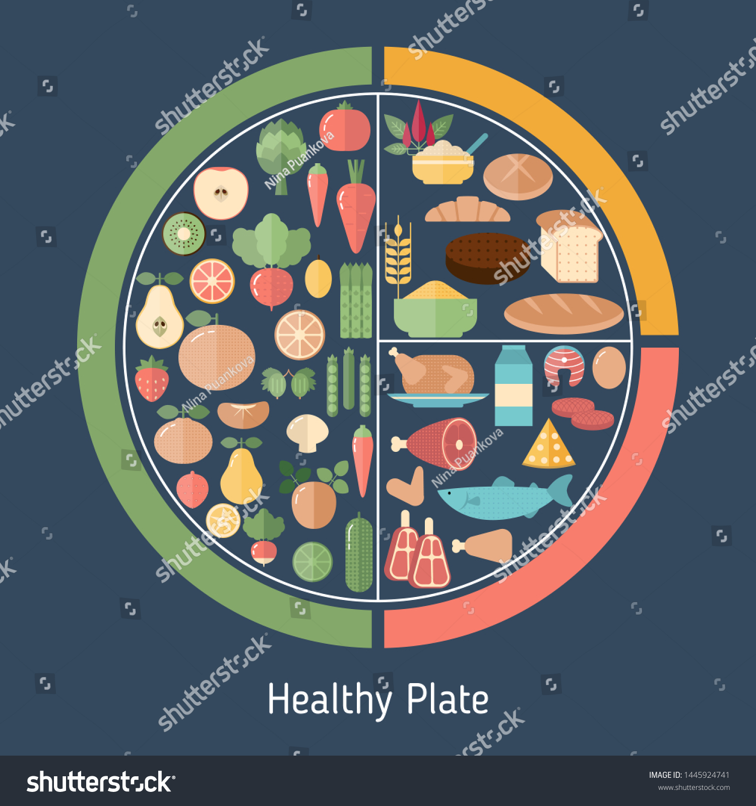 Foods Infographics Healthy Eating Plate Infographic Stock Vector ...