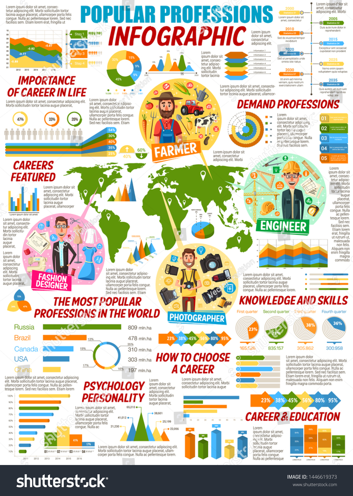 Professions Vector Infographics Charts Graphs Popular Stock Vector ...