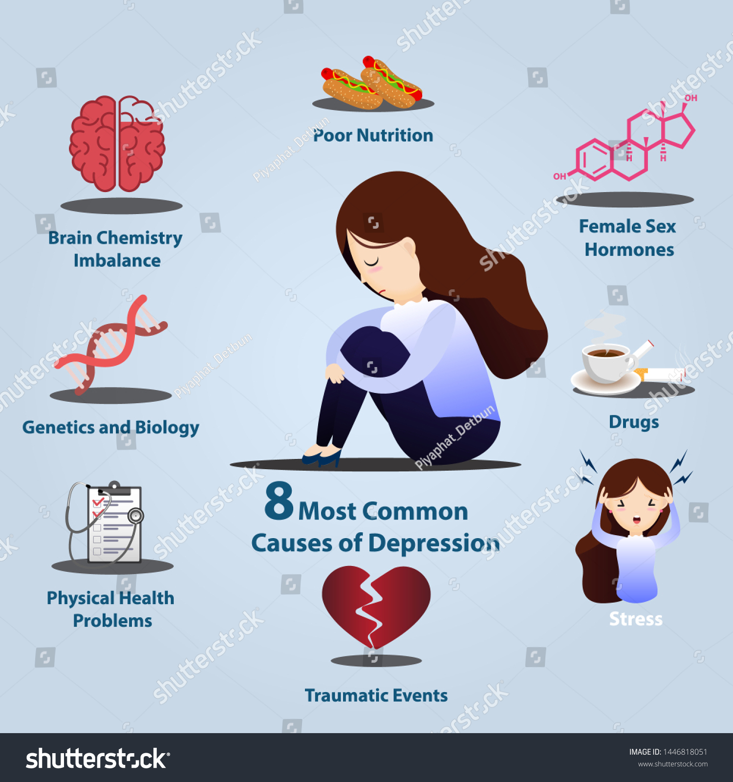 8 Common Causes Depression Infographics Depression Vector De Stock Libre De Regalías 4157