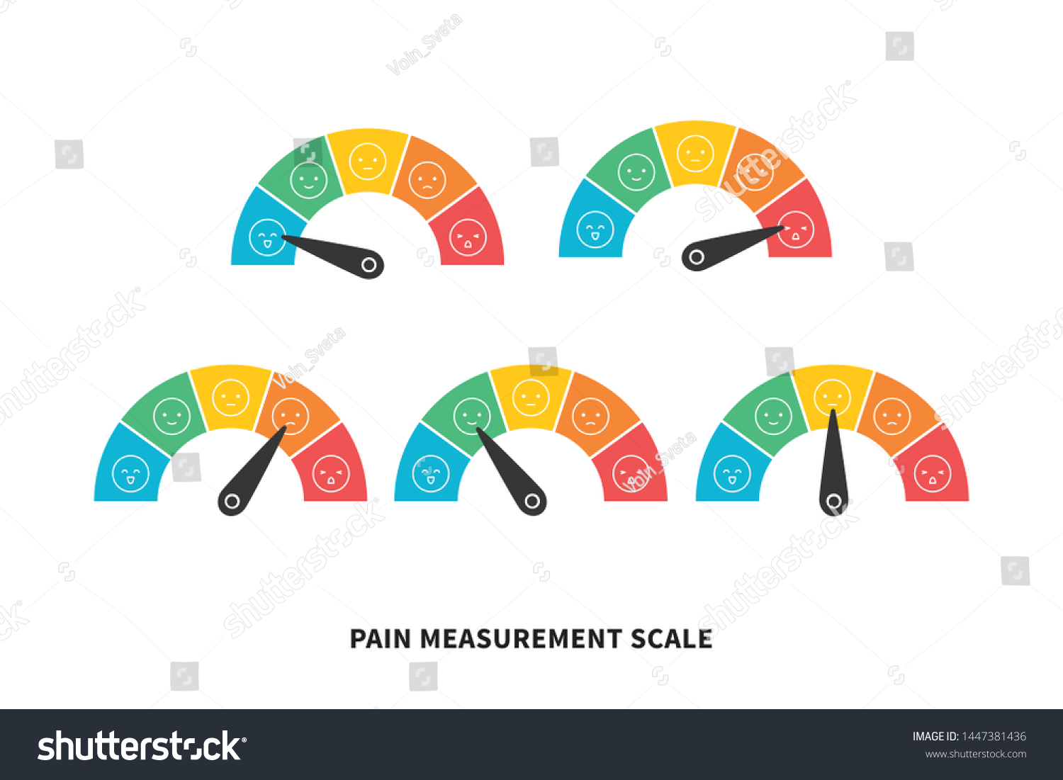 Scale Pain Round Chart Concept Set Stock Vector (Royalty Free