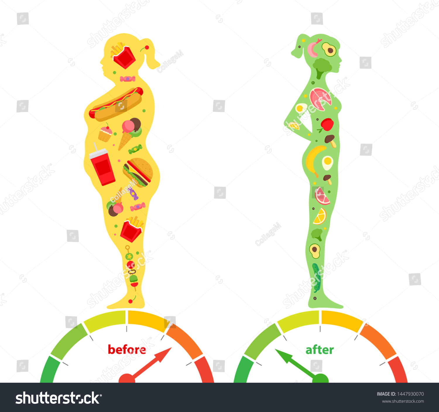 Weight Loss Concept Fat Thin Woman Stock Vector (Royalty Free ...