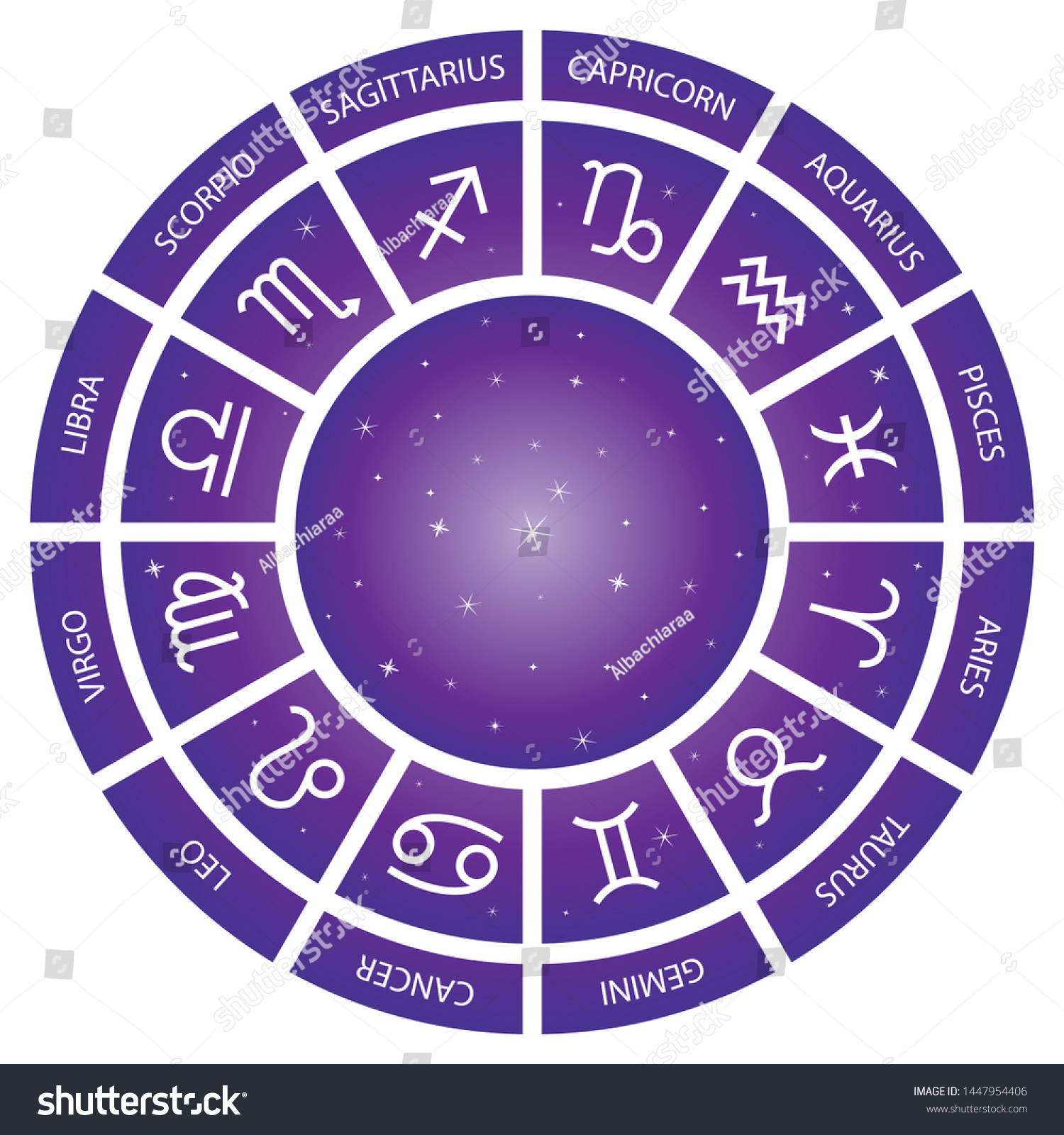 12 Astrological Signs Cosmos Vector Wheel Stock Vector (Royalty Free ...