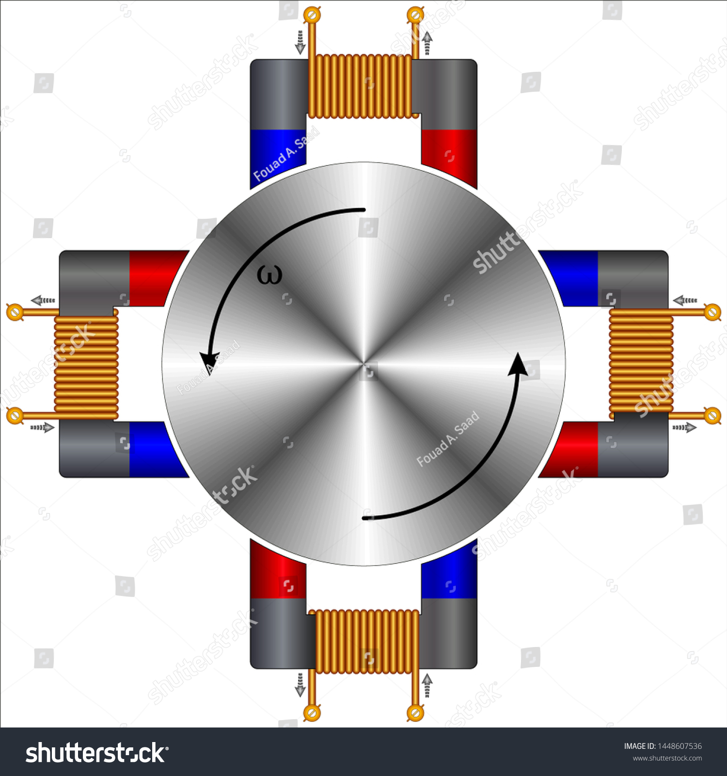 Rotational Active Magnetic Bearing Systems Stock Vector (Royalty Free ...