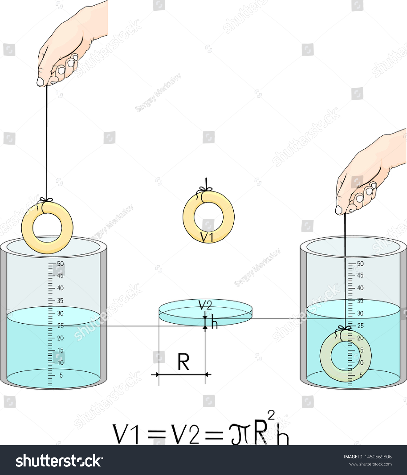 Volume Measurement By Archimedes Method Stock Vector (Royalty Free ...