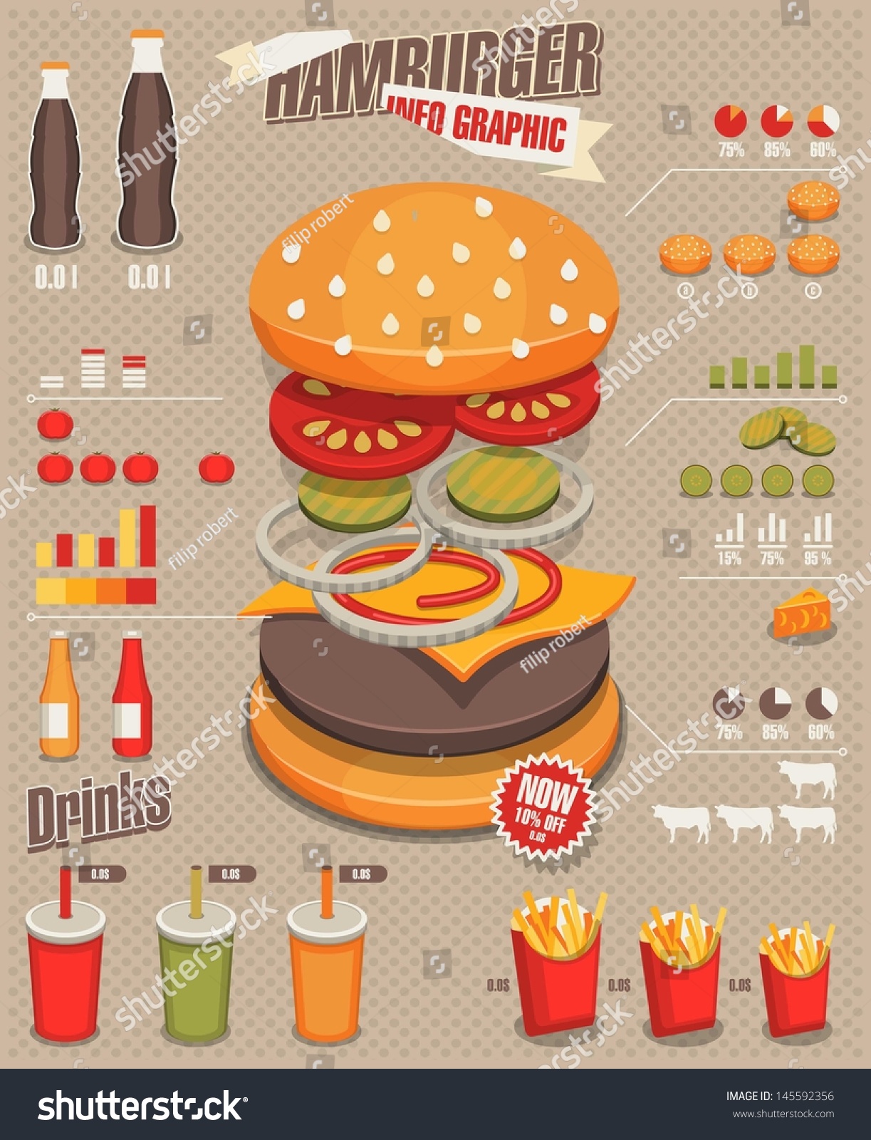 Hamburger Fast Food Info Graphics Stock Vector (royalty Free) 145592356 