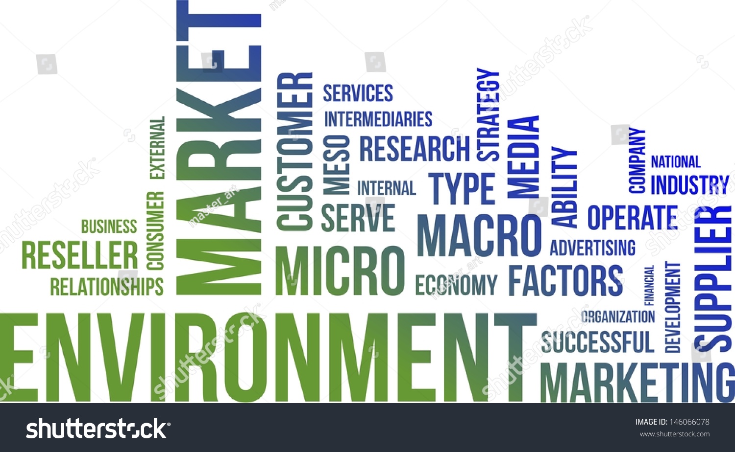 Word Cloud Market Environment Related Items 스톡 벡터(로열티 프리) 146066078 | Shutterstock