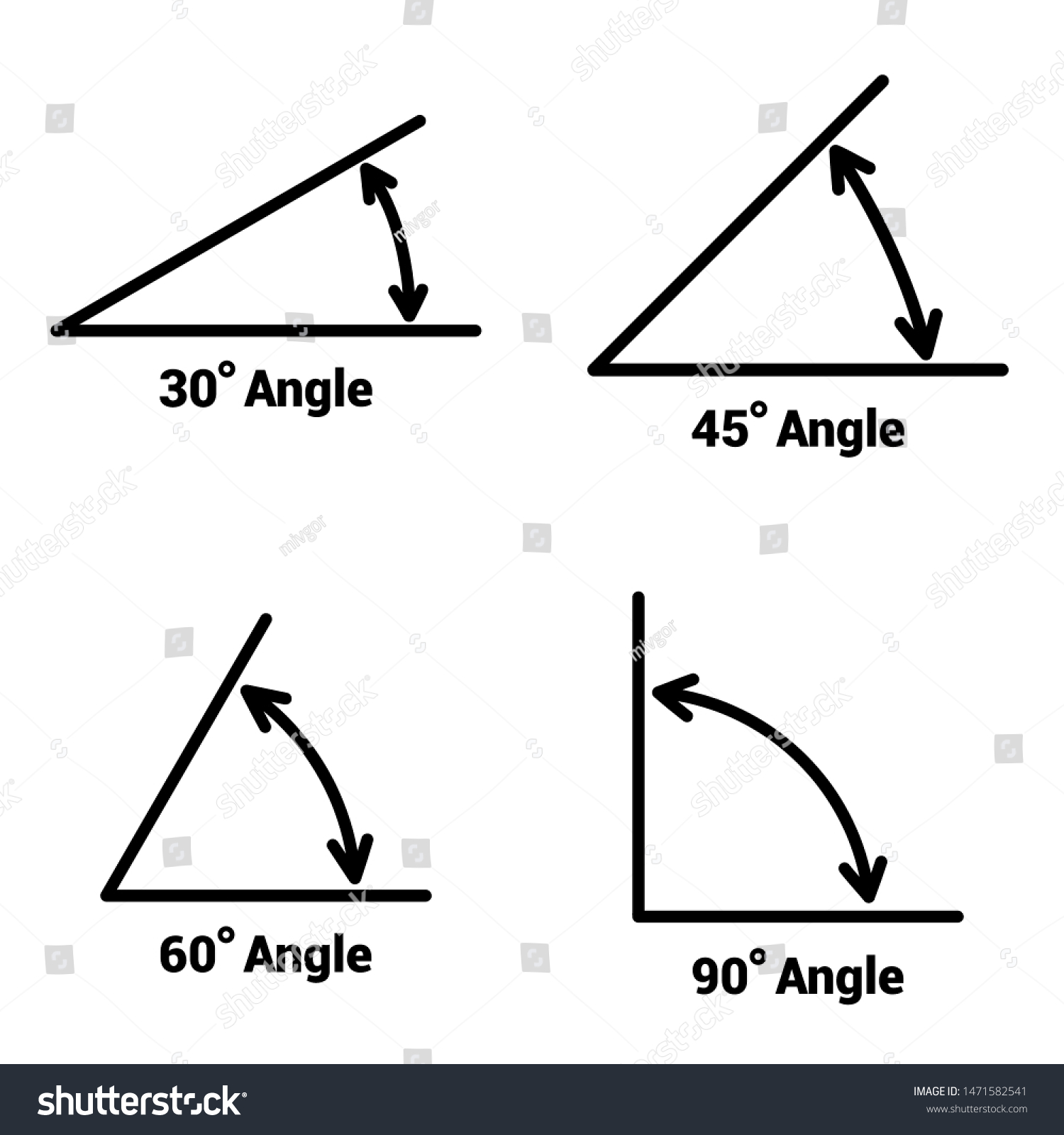 Angles Icons Set On White Background Stock Vector (Royalty Free ...