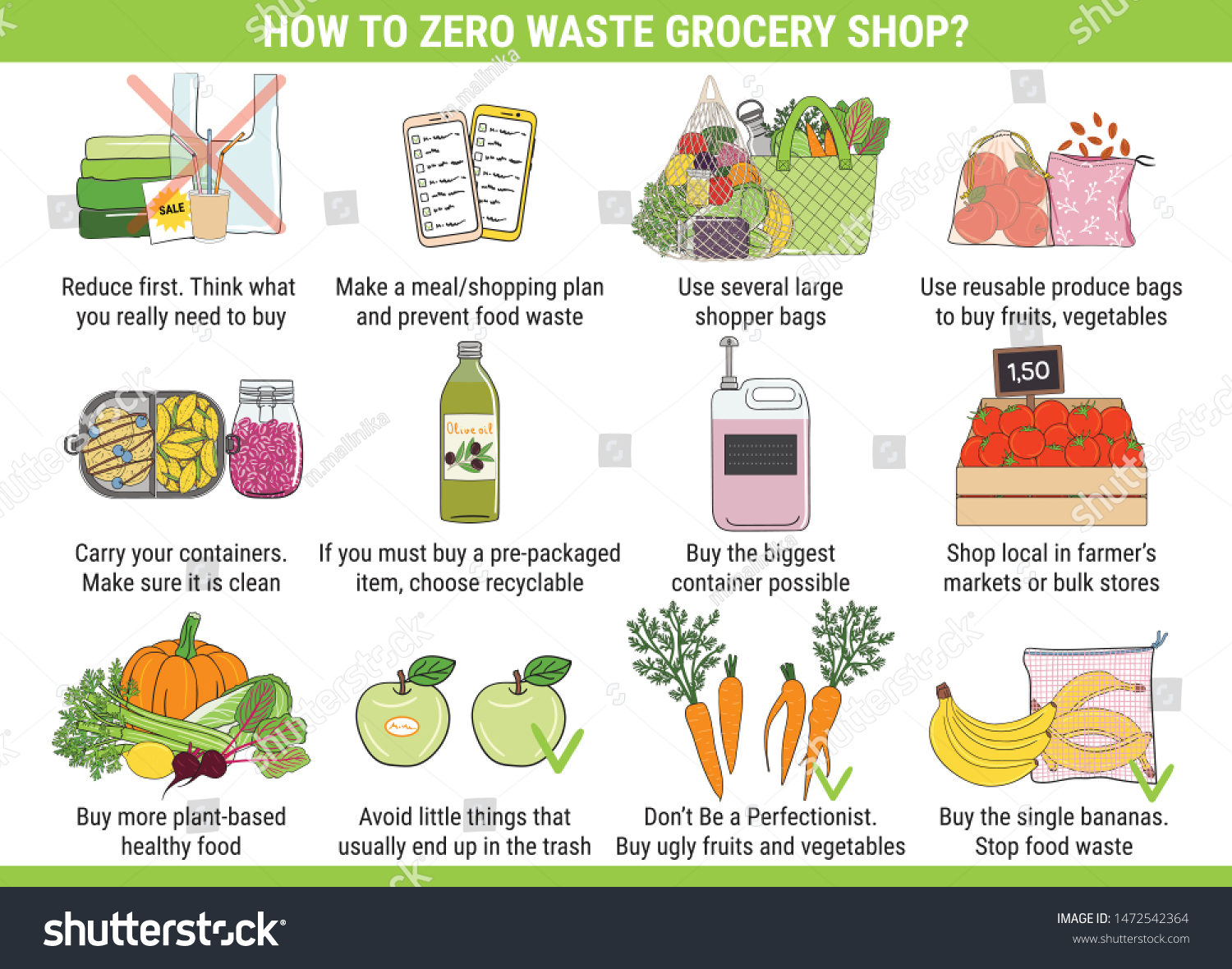 How Zero Waste Grocery Shop Instructions Stock Vector (Royalty Free ...