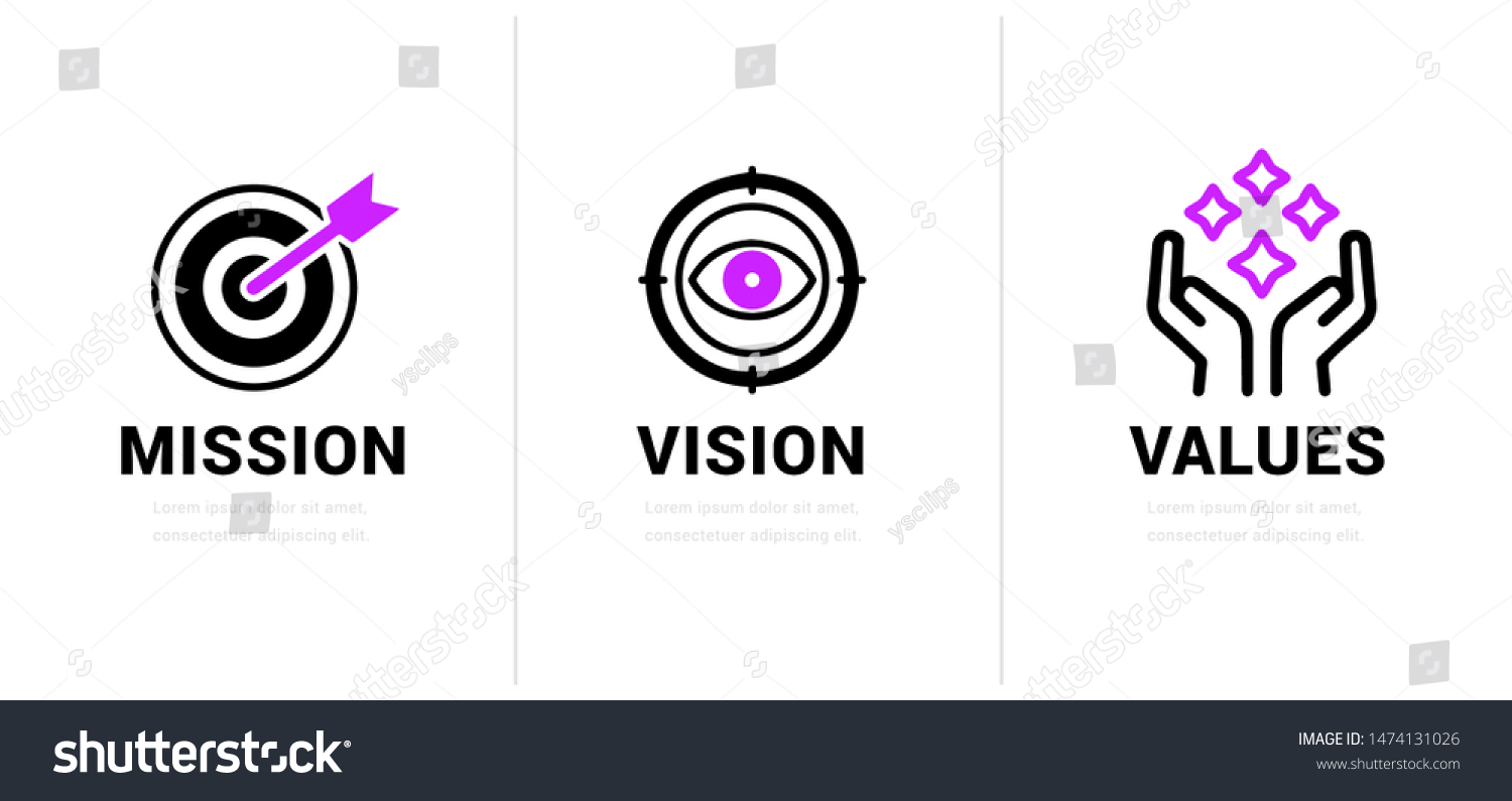 Mission Vision Values Web Page Template Stock Vector (Royalty Free ...