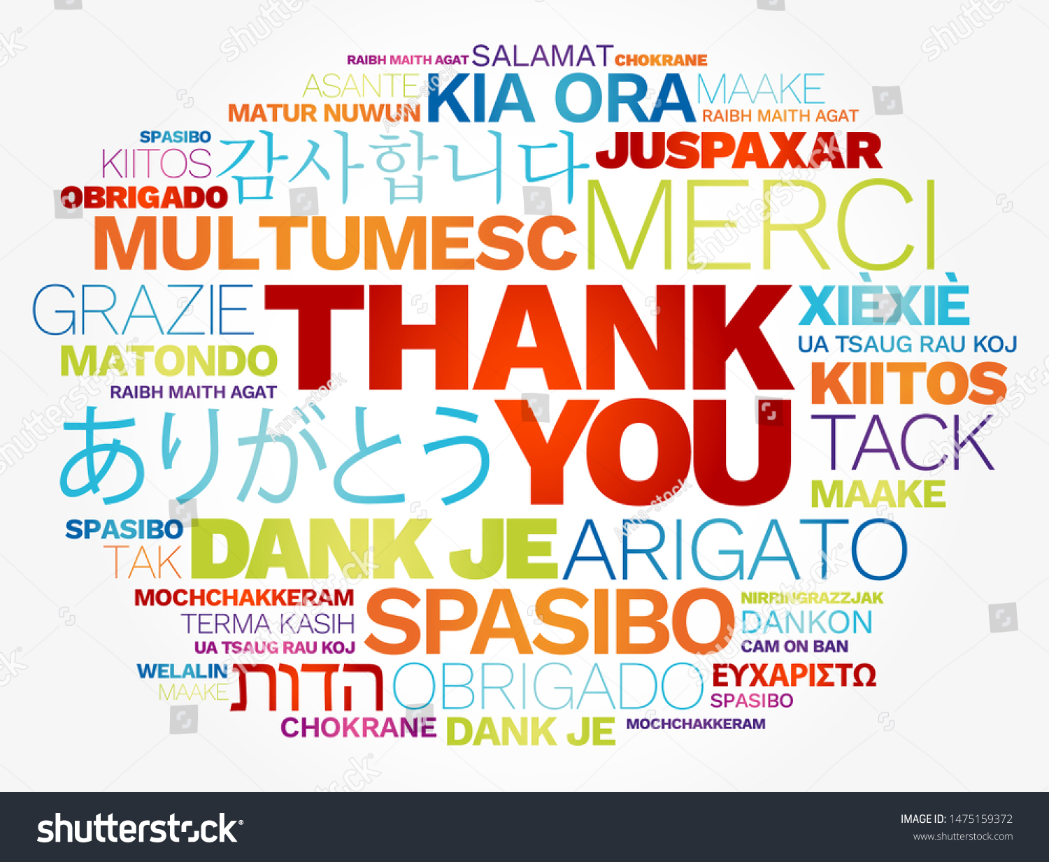Thank You Word Cloud Different Languages Stock Vector (Royalty Free ...