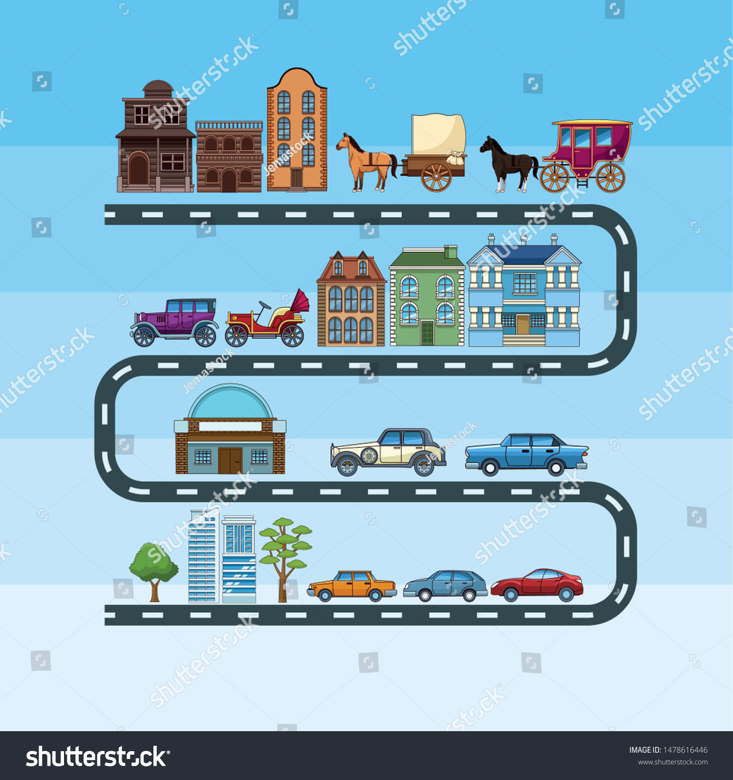 Transport Vehicles Evolution Transportation Timeline Template Stock ...