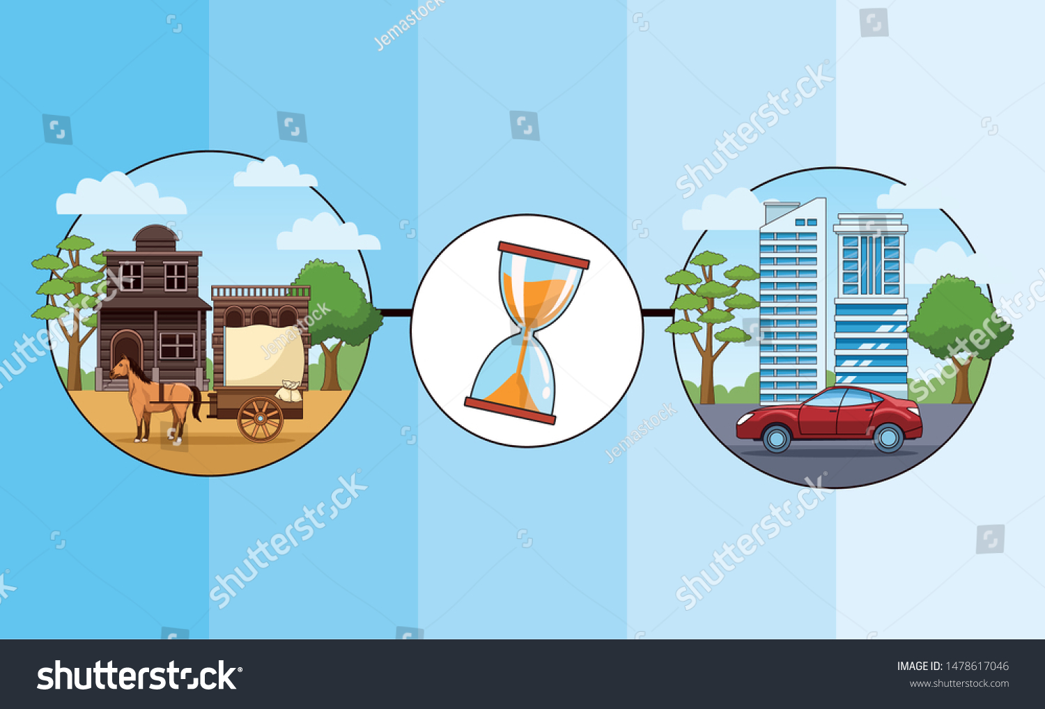 Transport Vehicles Evolution Transportation Timeline Template Stock ...