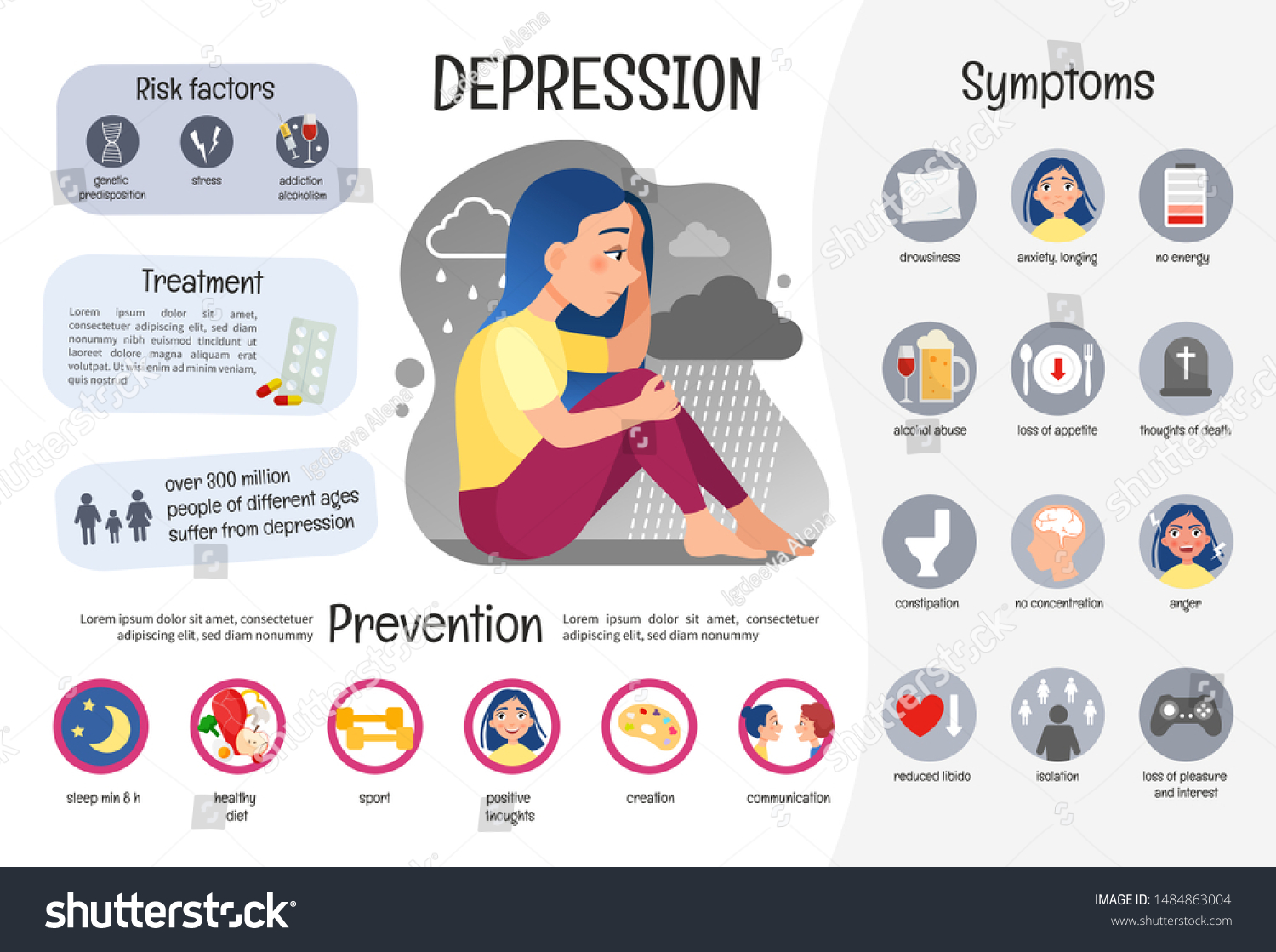 Vector Medical Poster Depression Symptoms Disease Stock Vector (Royalty ...