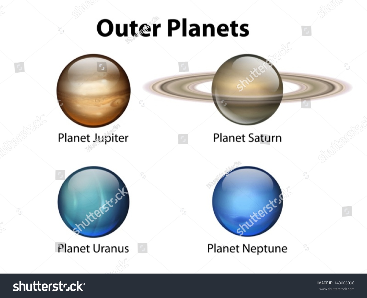 Illustration Showing Outer Planets Stock Vector (Royalty Free ...