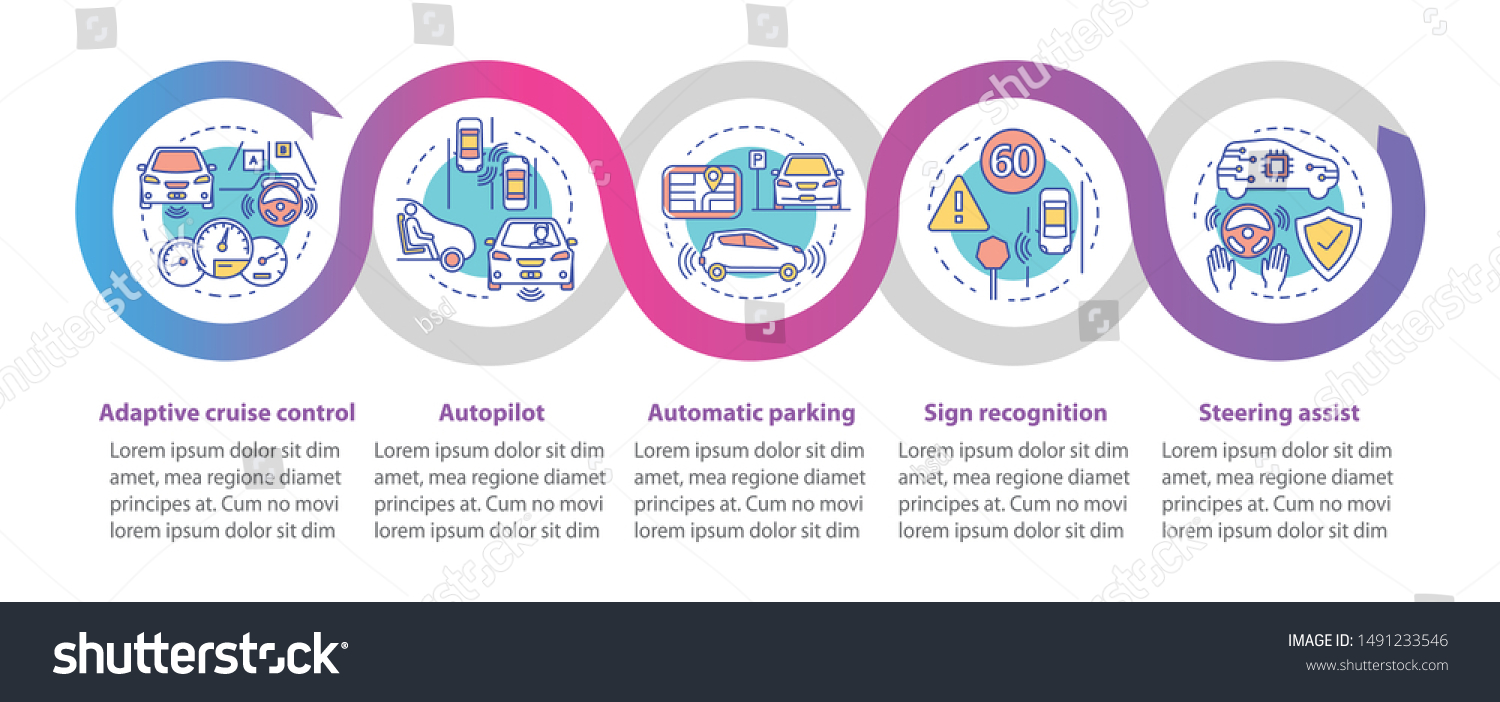 Selfdriving Car Features Vector Infographic Template Stock Vector ...