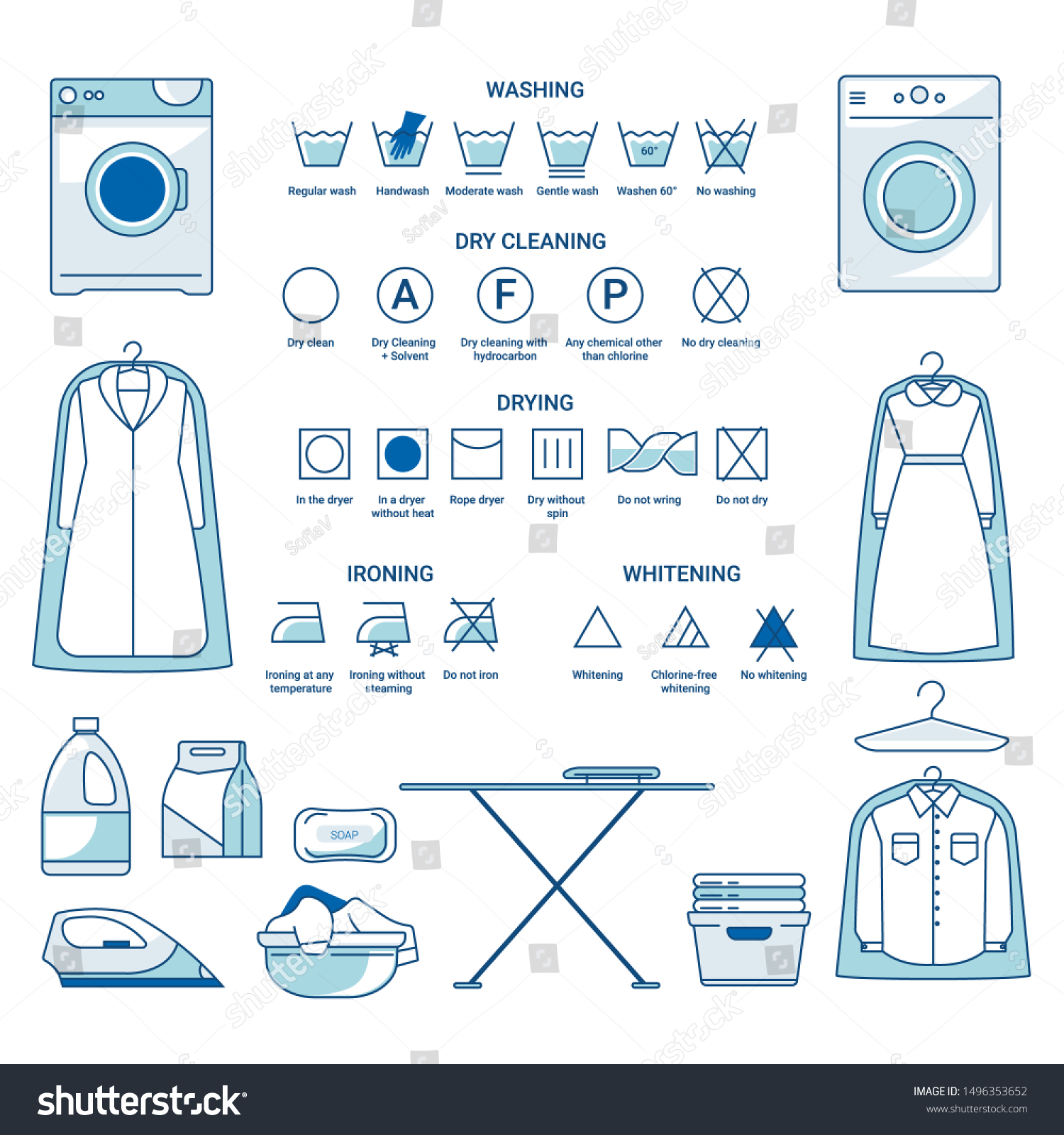 Какое приложение стирает одежду